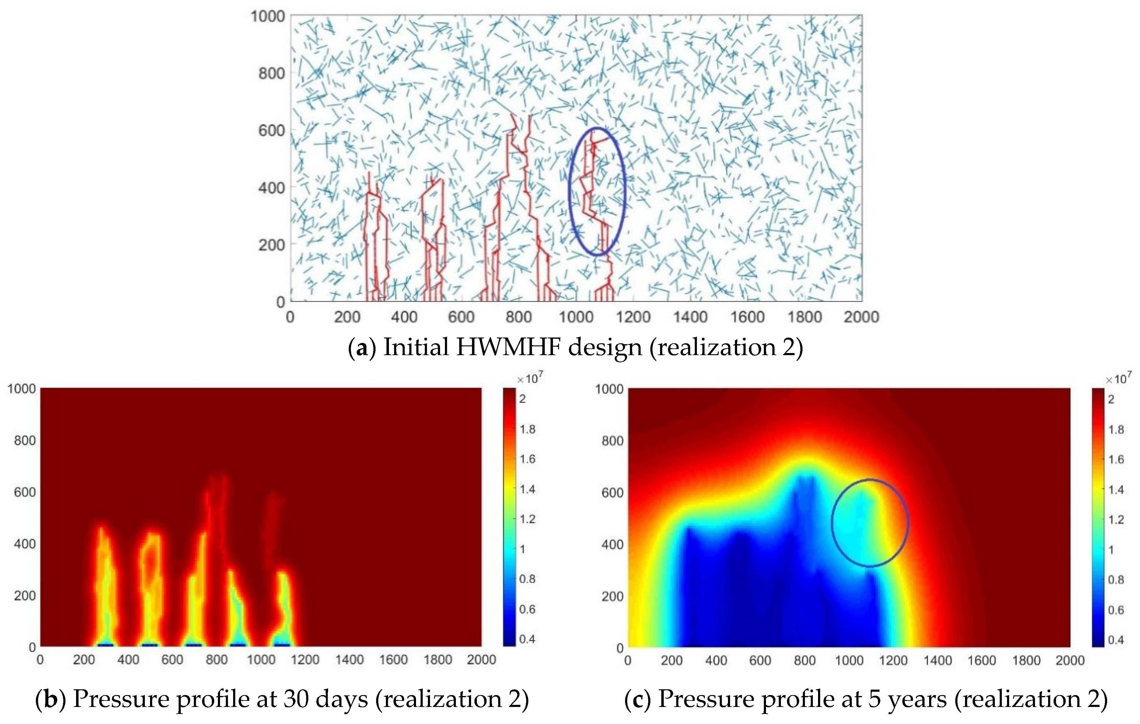 Processes 13 01920 g006
