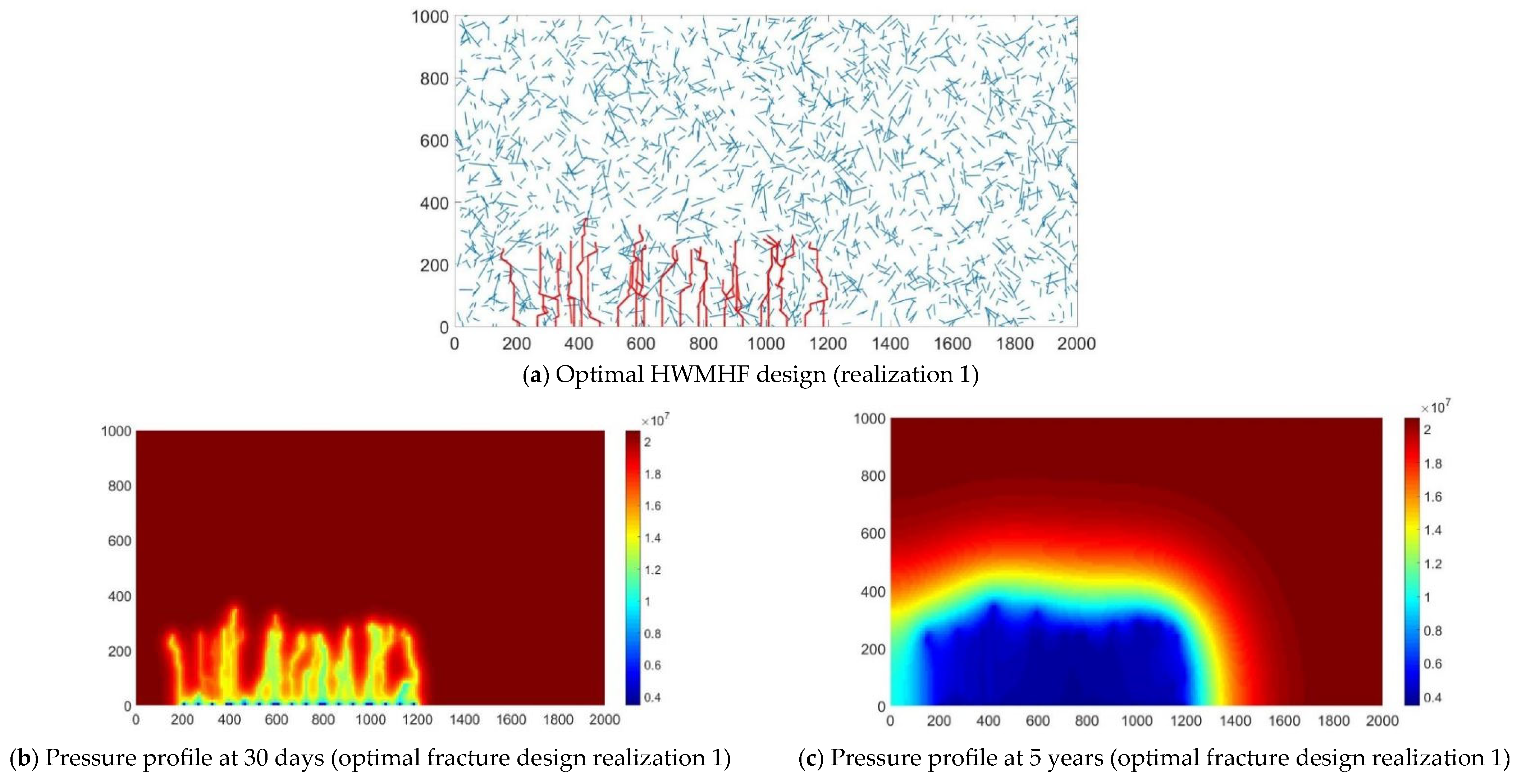 Processes 13 01920 g008