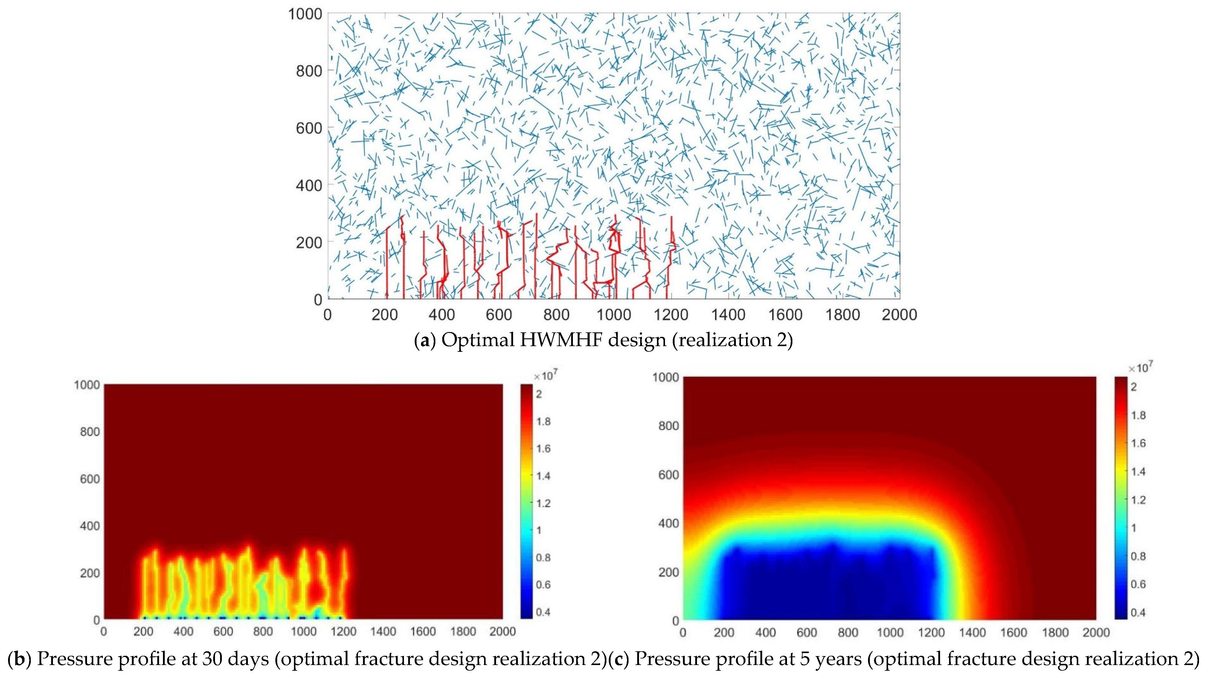 Processes 13 01920 g009