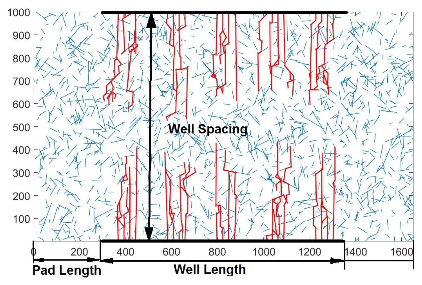Processes 13 01920 g010