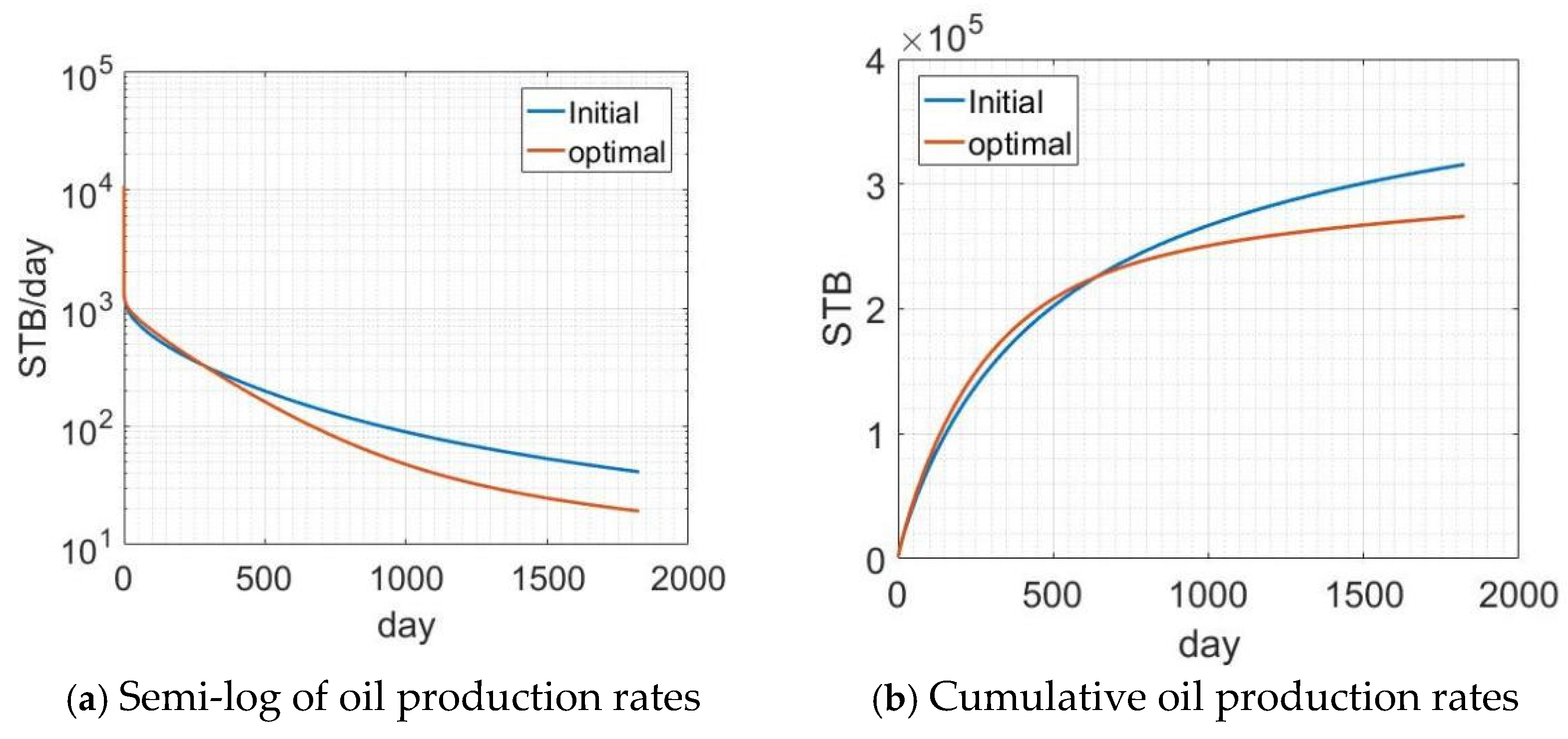 Processes 13 01920 g014