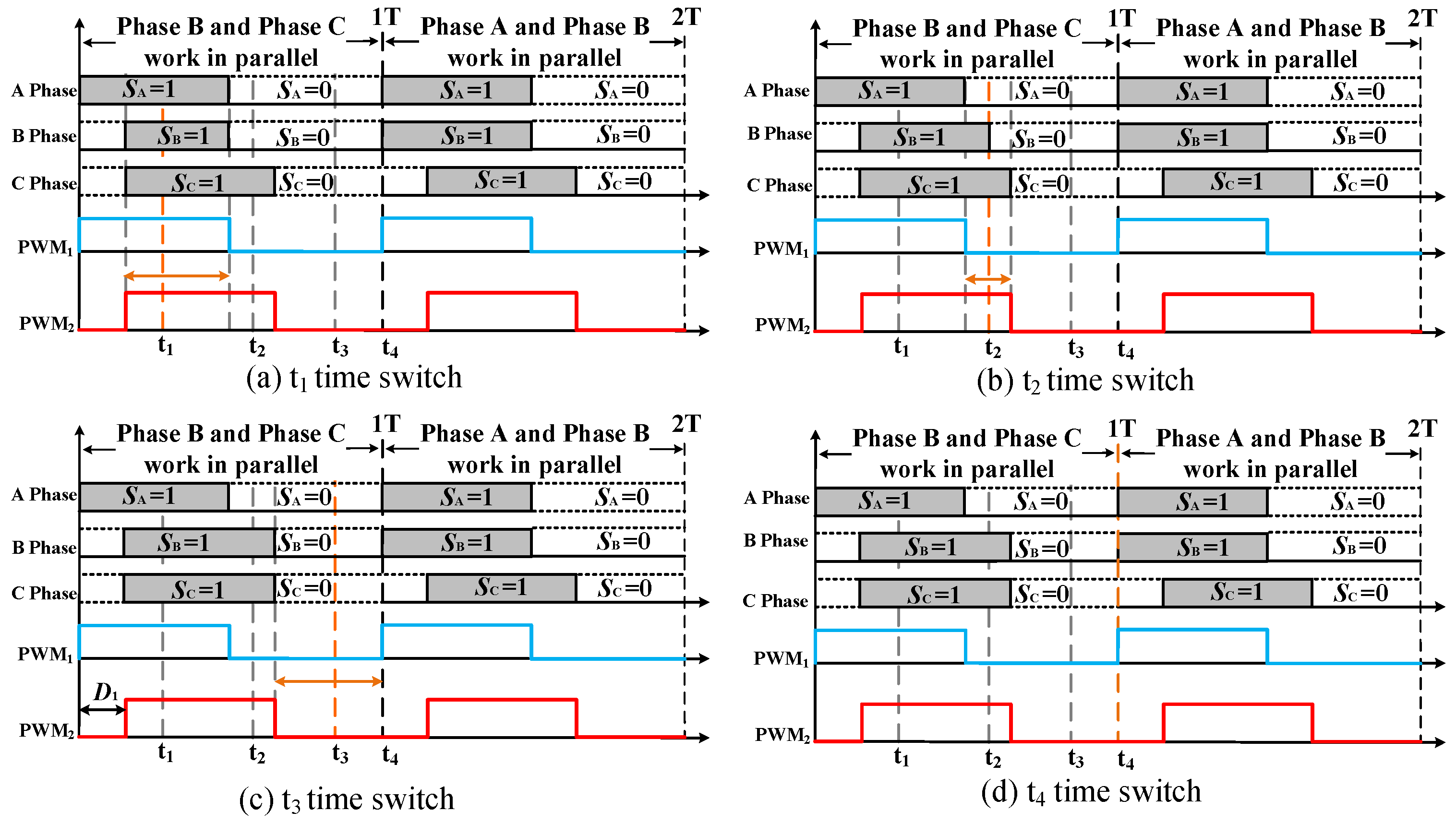 Processes 13 01921 g004