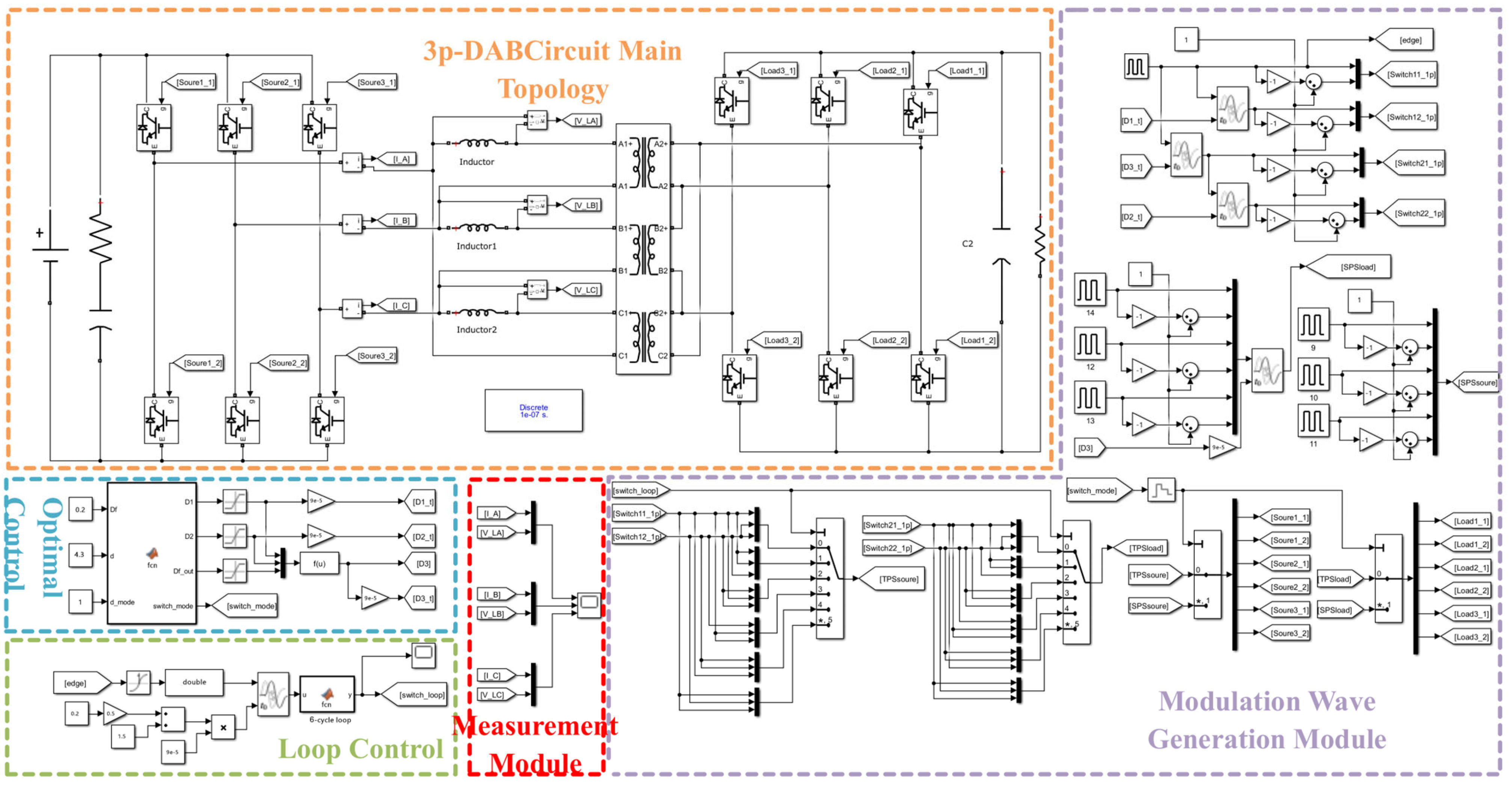 Processes 13 01921 g009