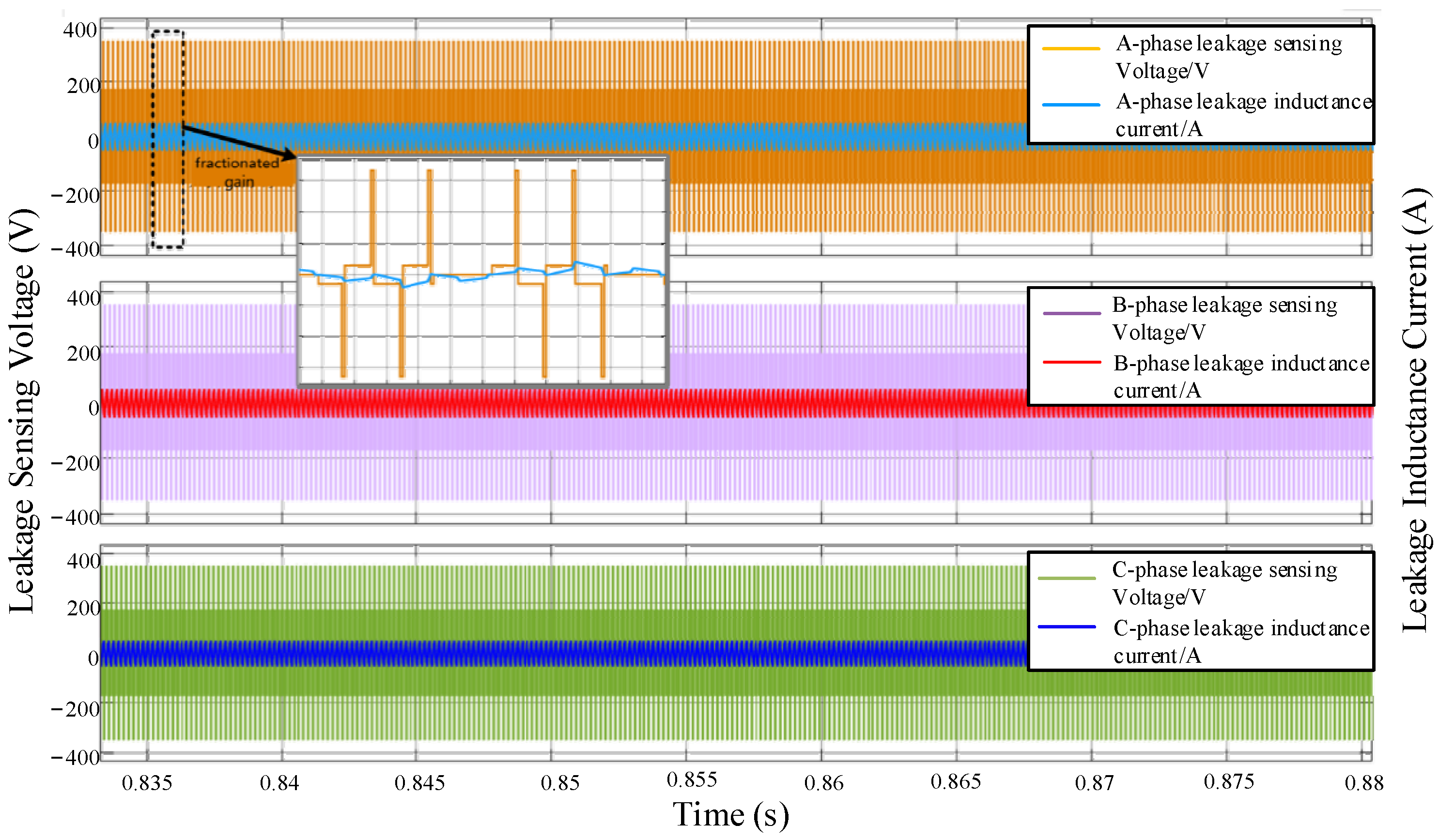 Processes 13 01921 g012