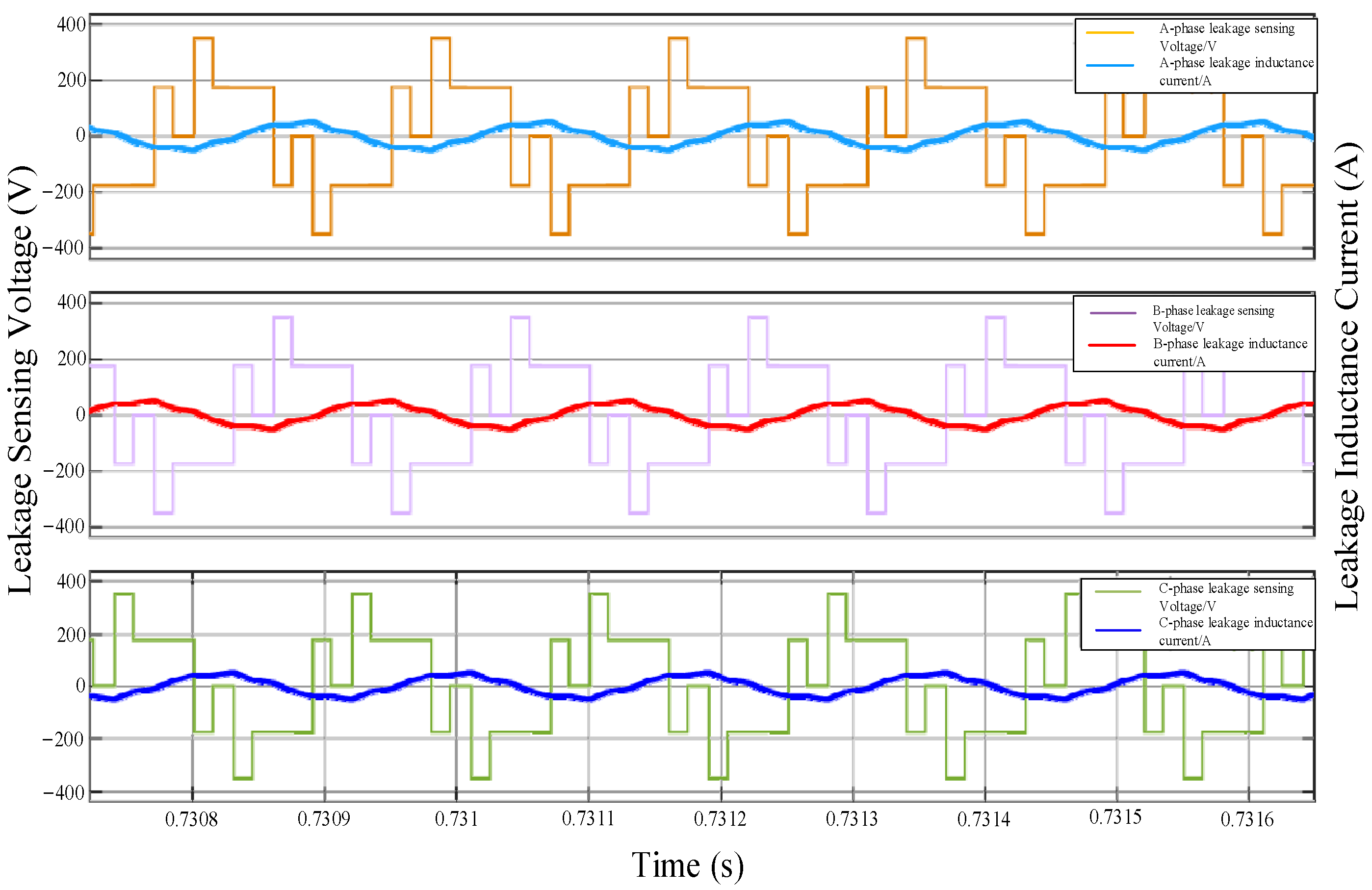 Processes 13 01921 g016