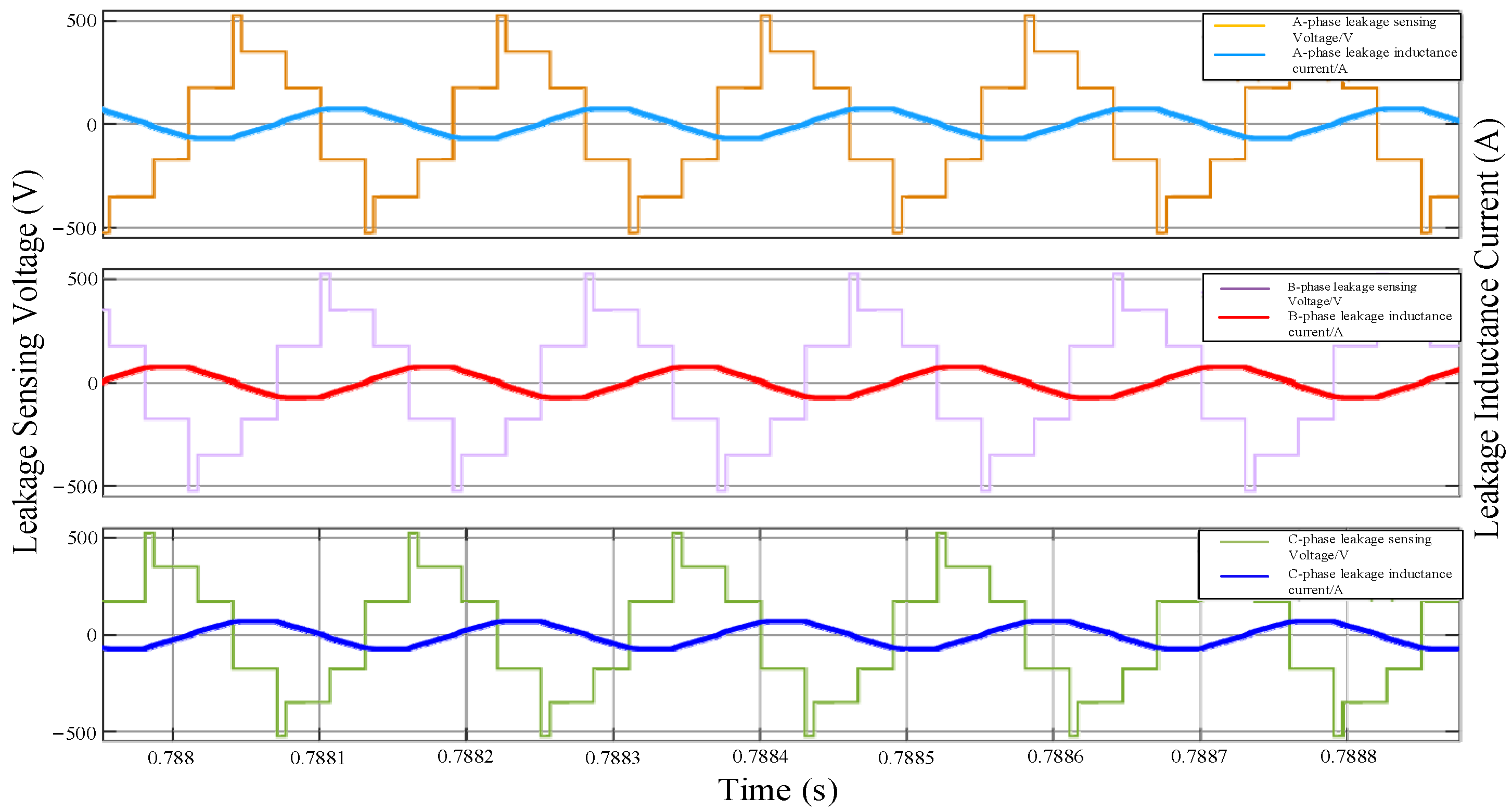 Processes 13 01921 g017