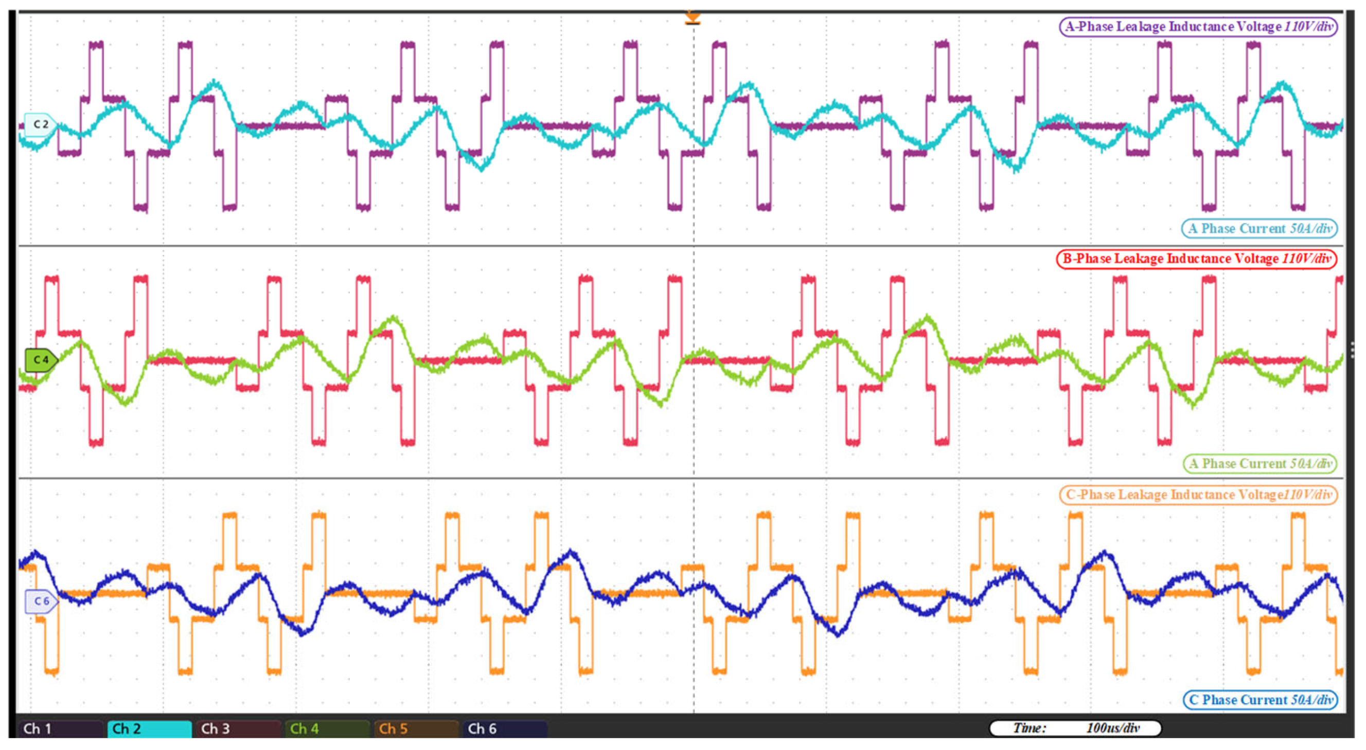 Processes 13 01921 g021