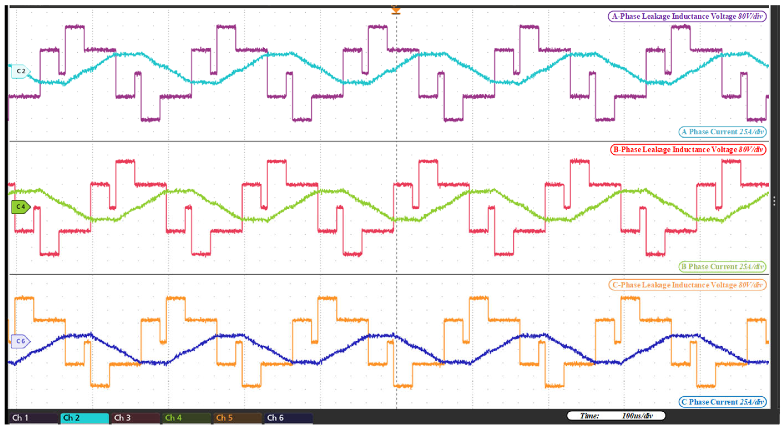 Processes 13 01921 g022