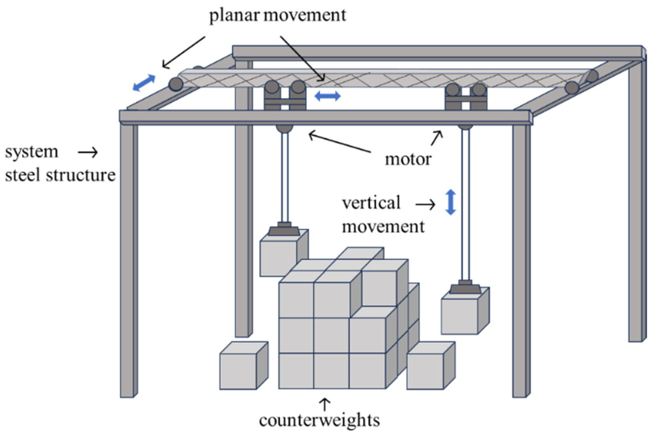 Processes 13 01922 g002