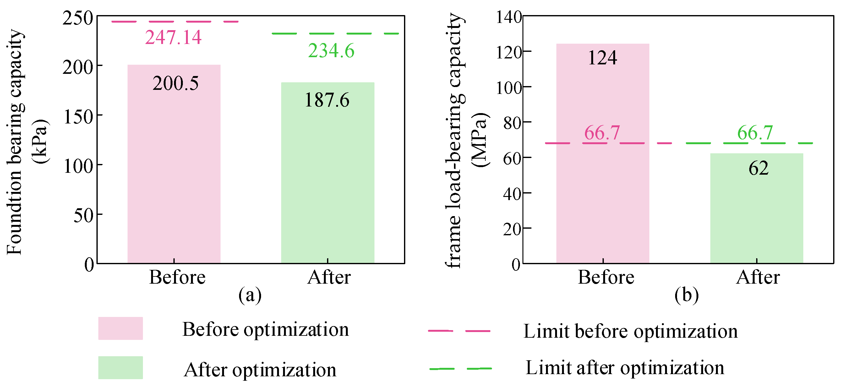 Processes 13 01922 g007