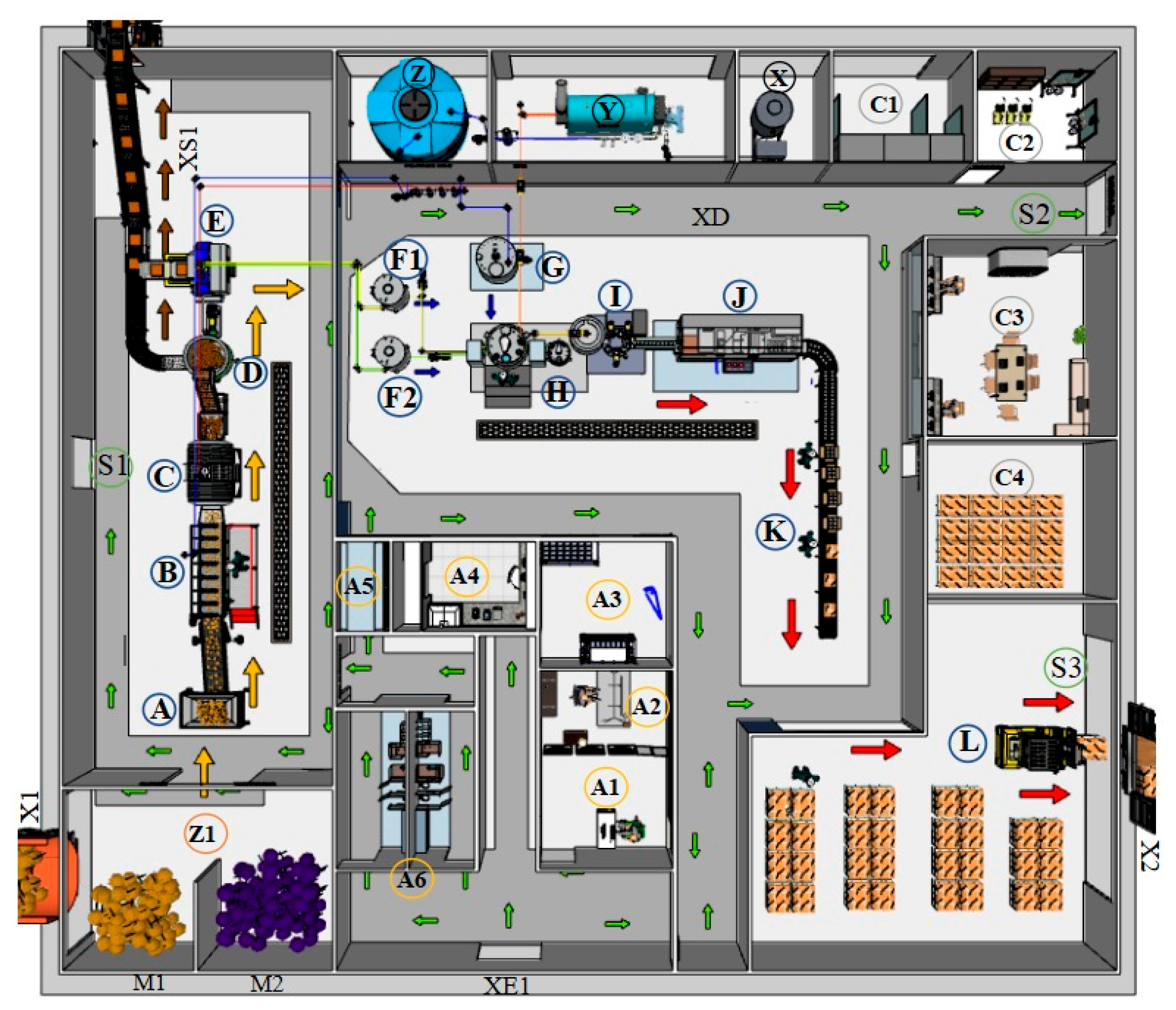 Processes 13 01923 g006