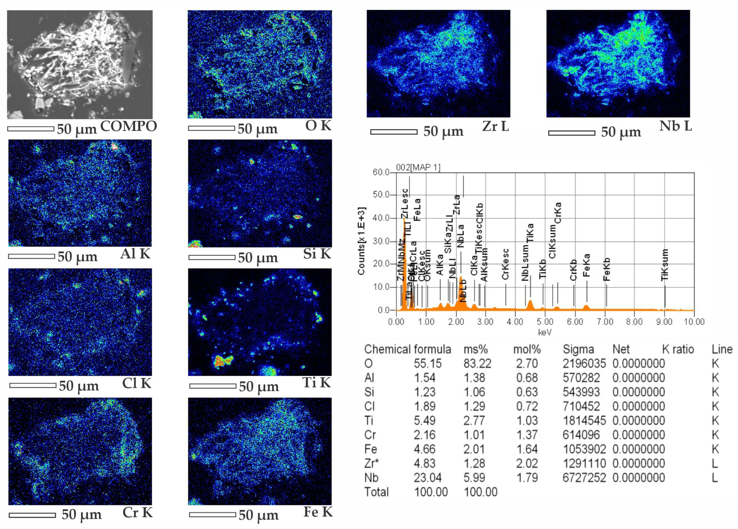 Processes 13 01924 g004