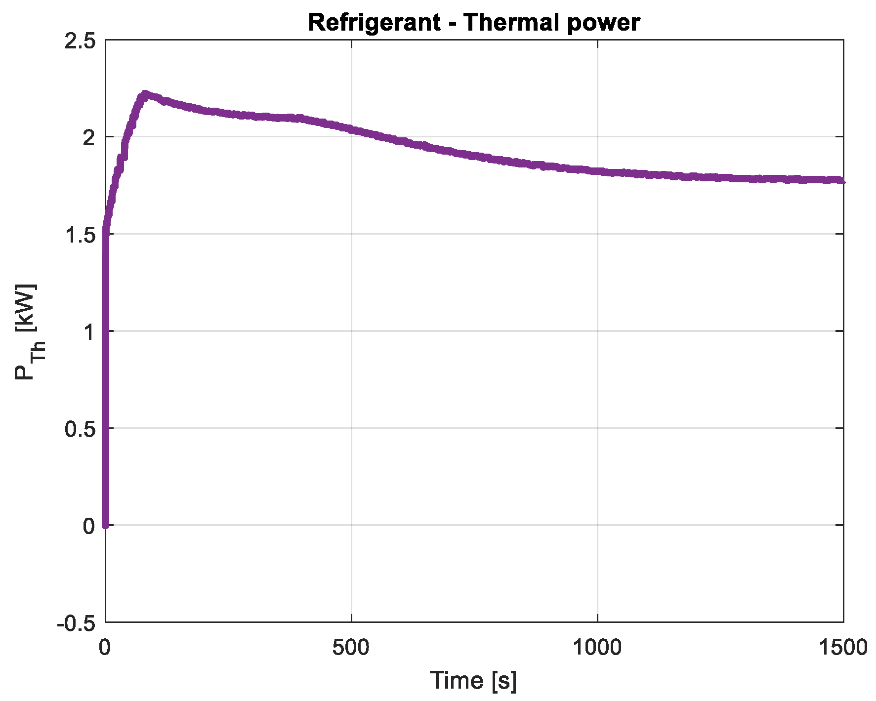 Processes 13 01925 g004