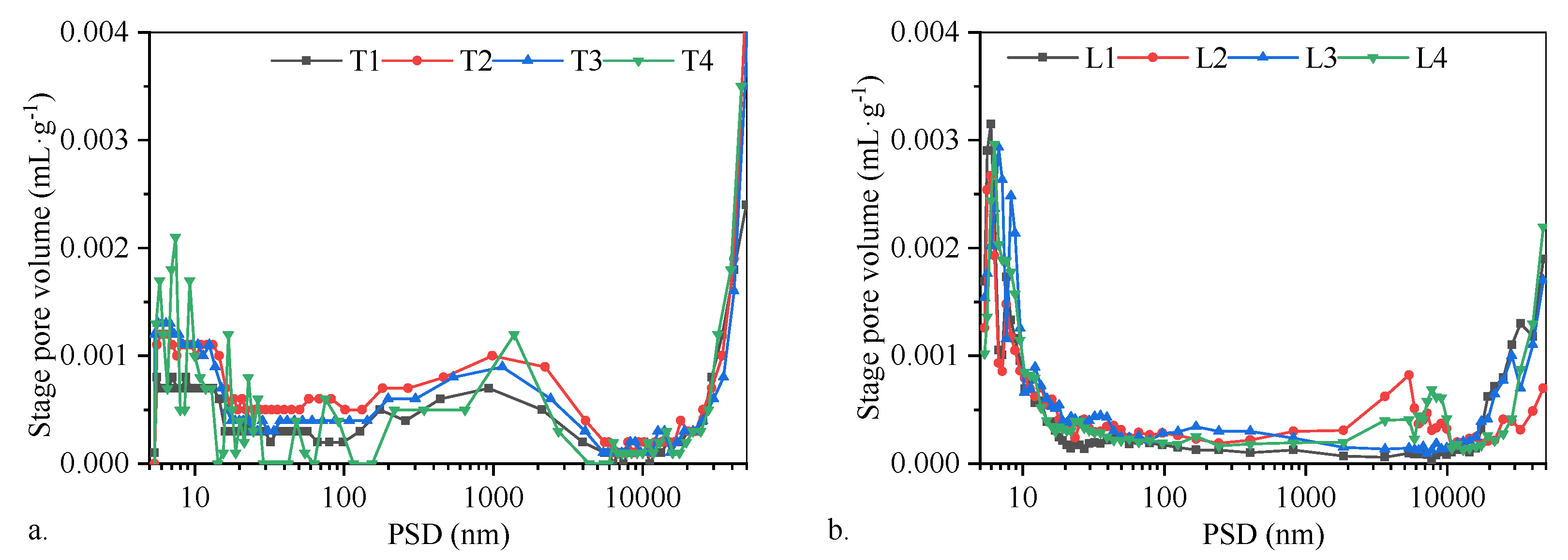Processes 13 01927 g004