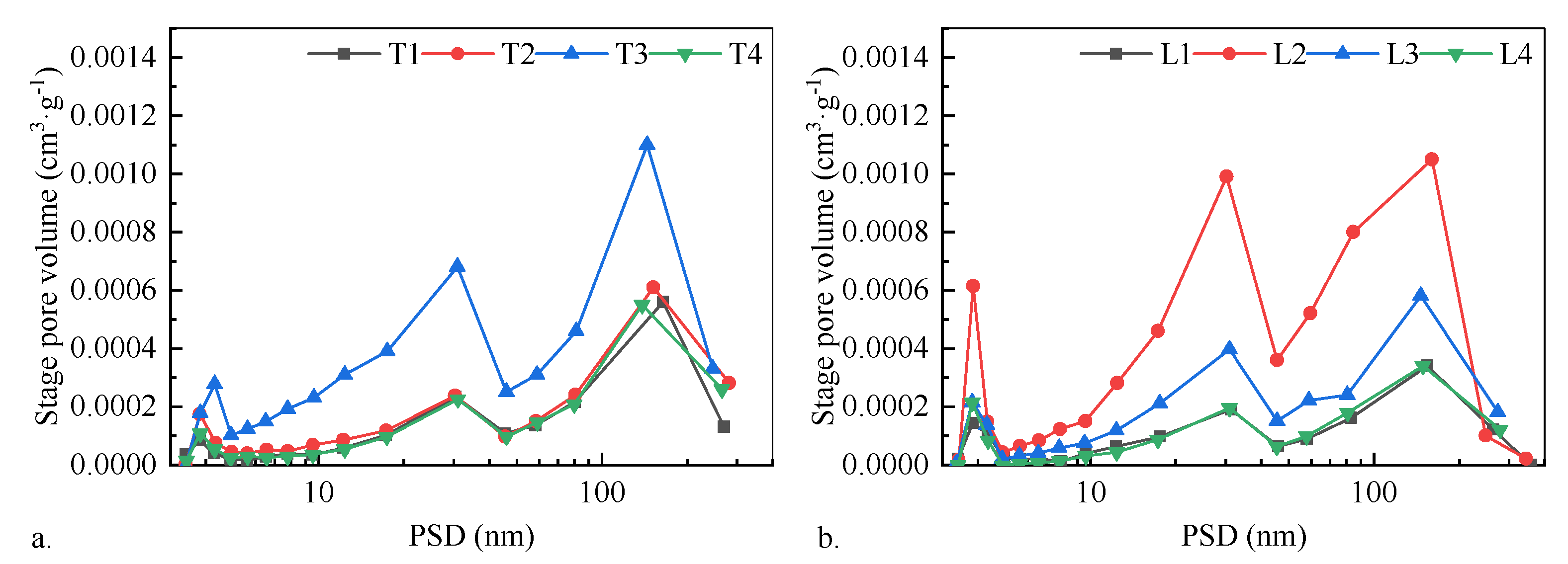 Processes 13 01927 g007