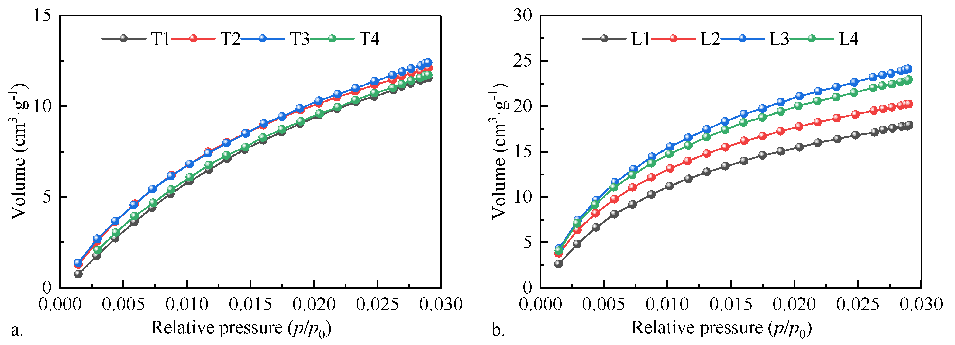 Processes 13 01927 g008