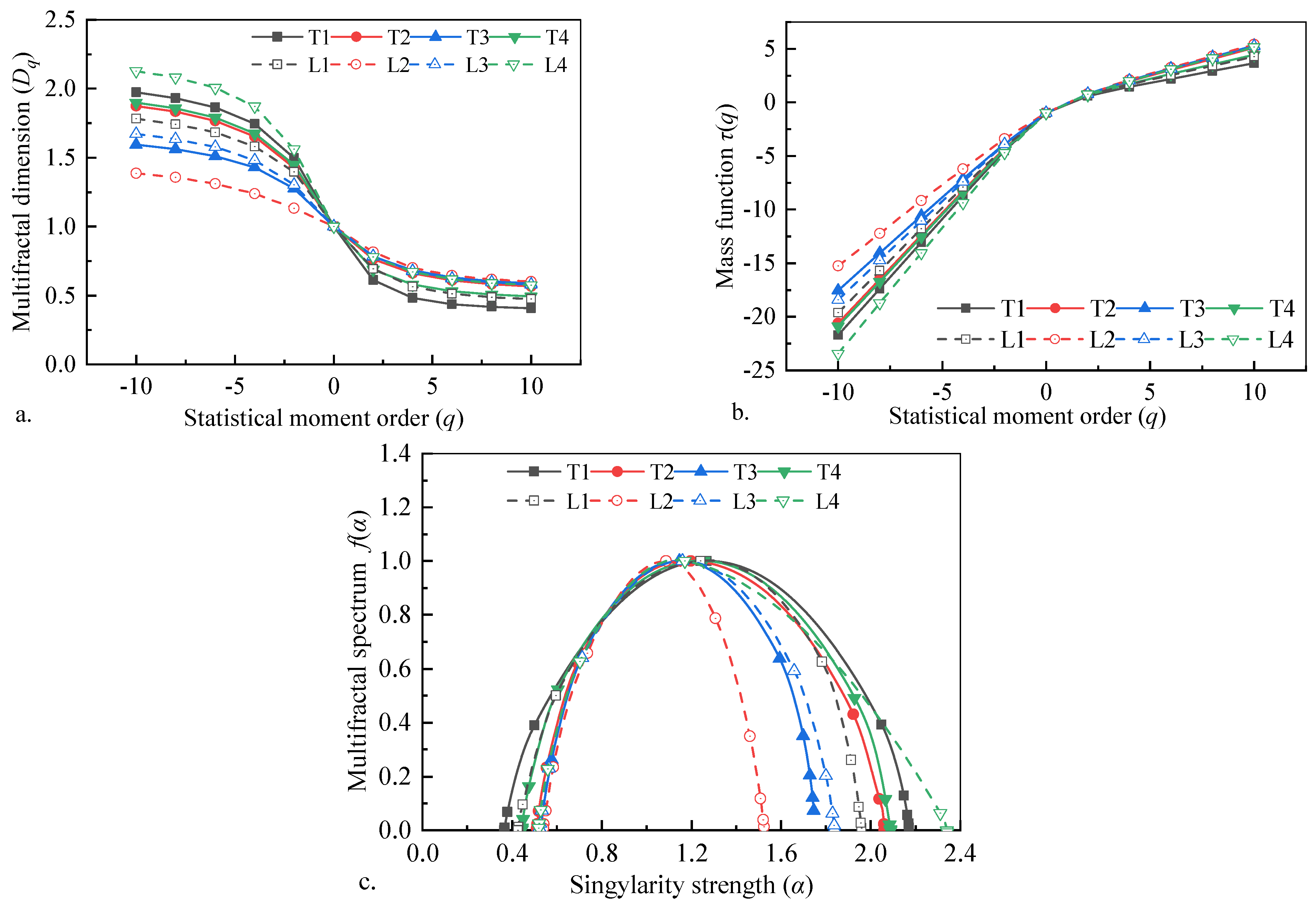 Processes 13 01927 g013