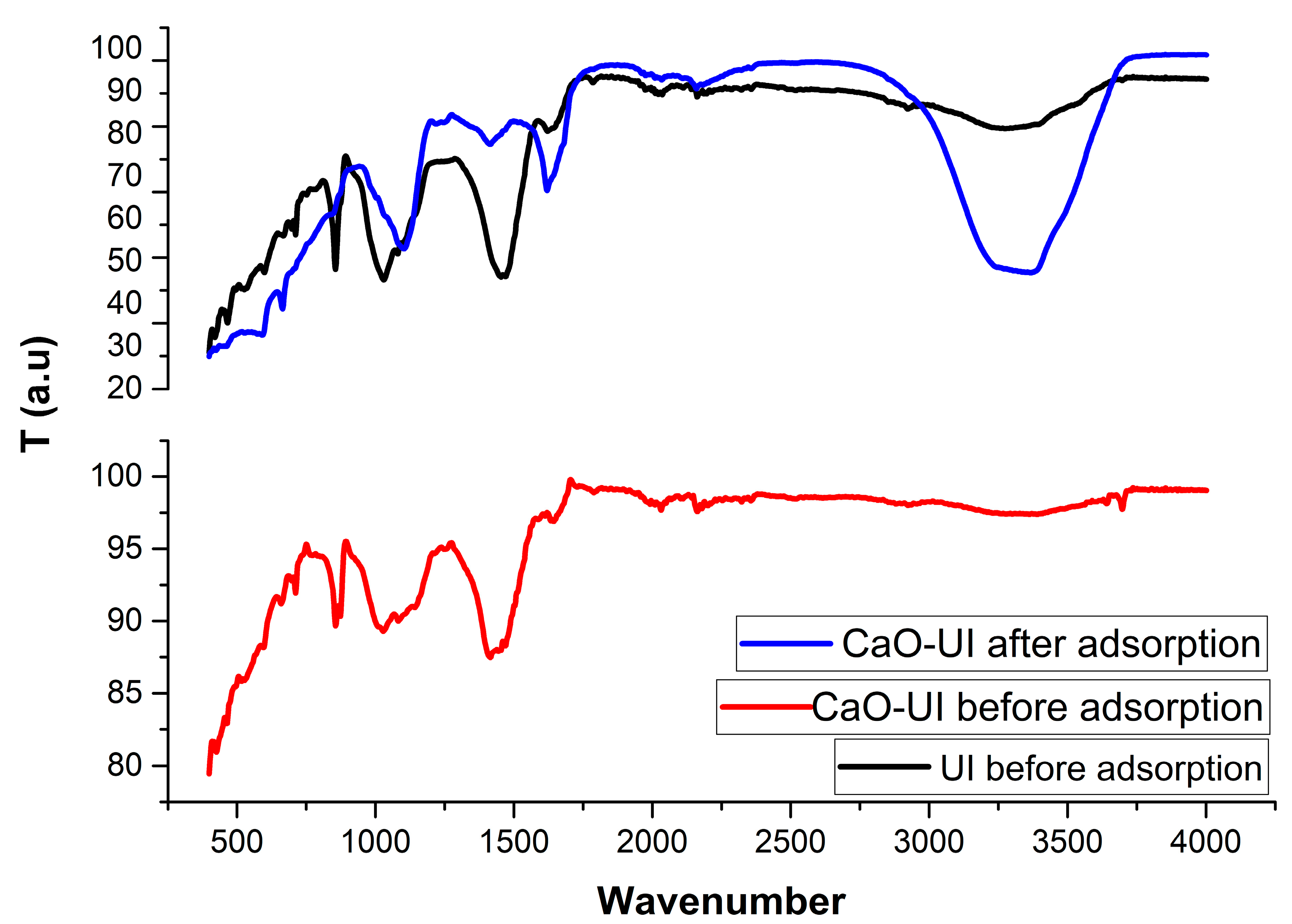Processes 13 01928 g002