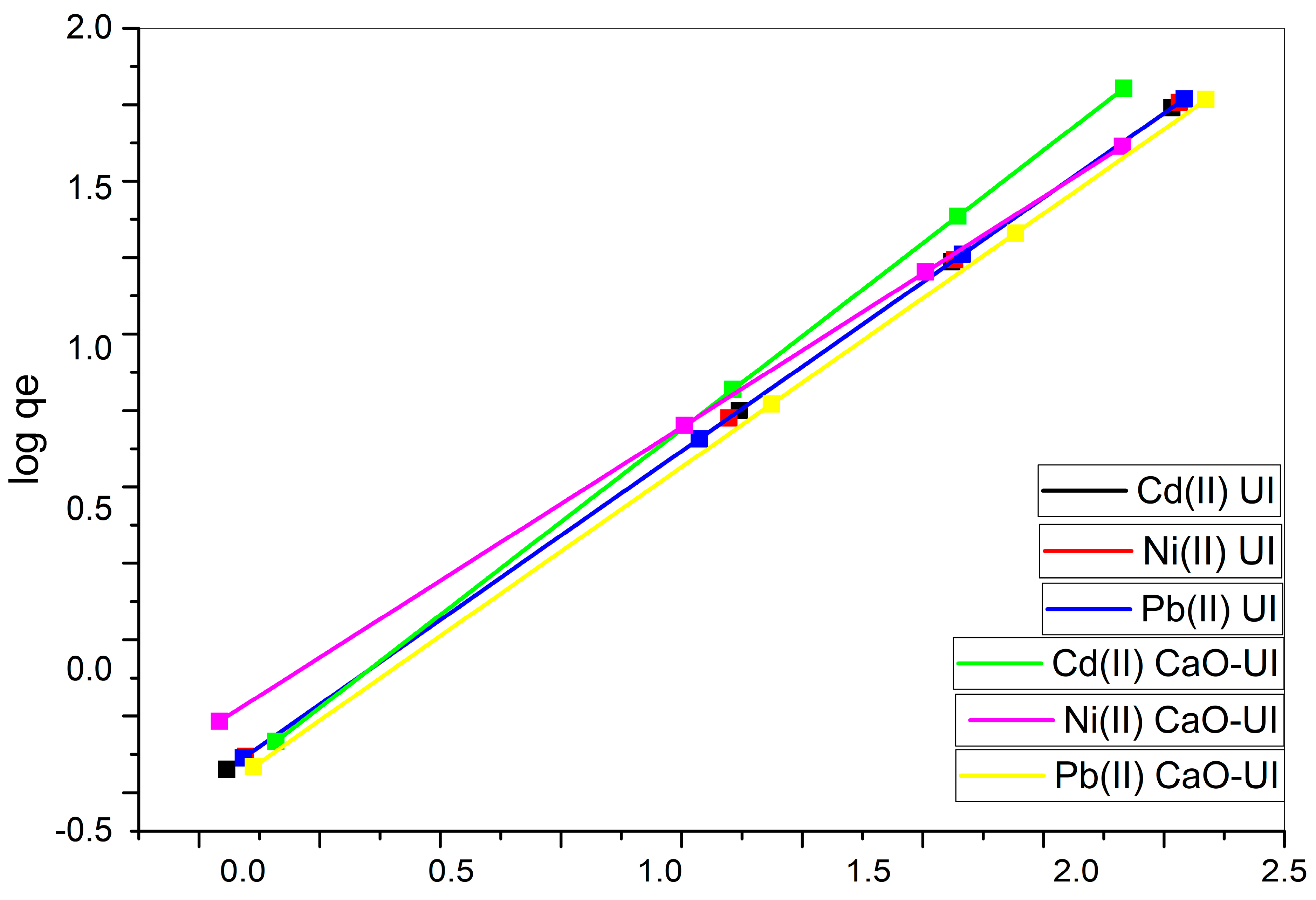 Processes 13 01928 g009