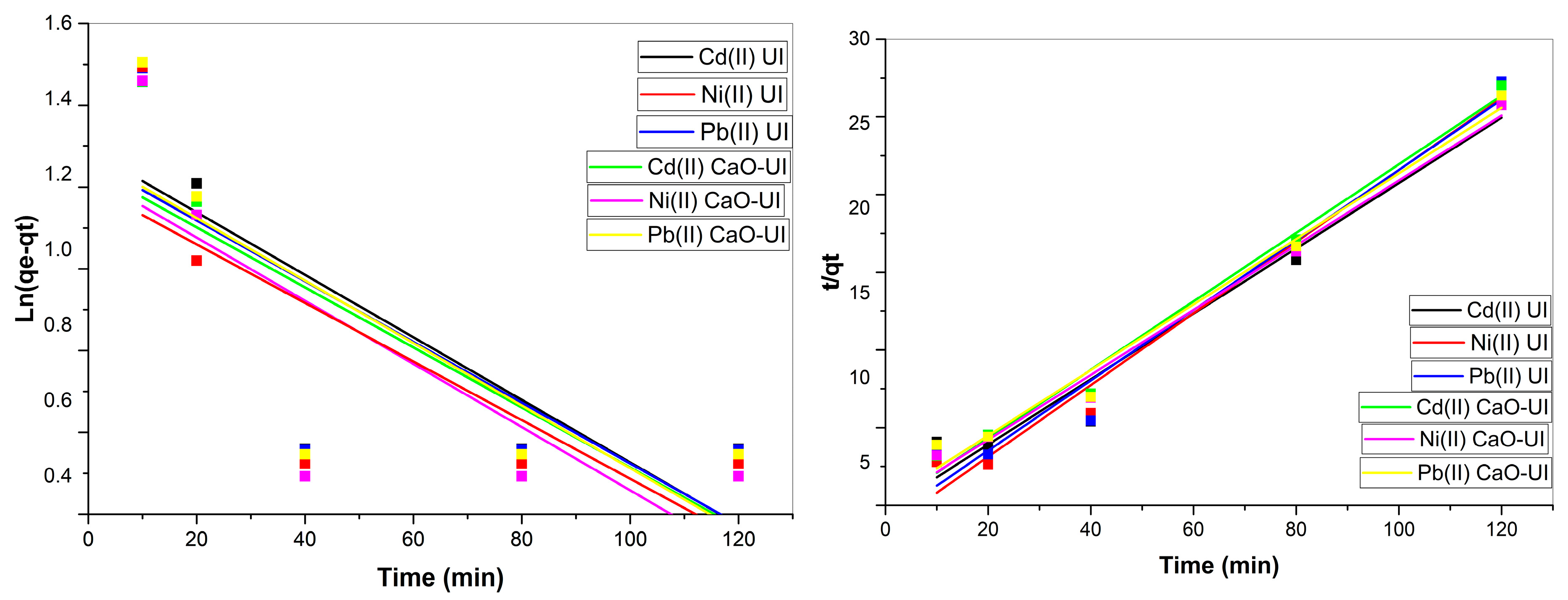 Processes 13 01928 g011