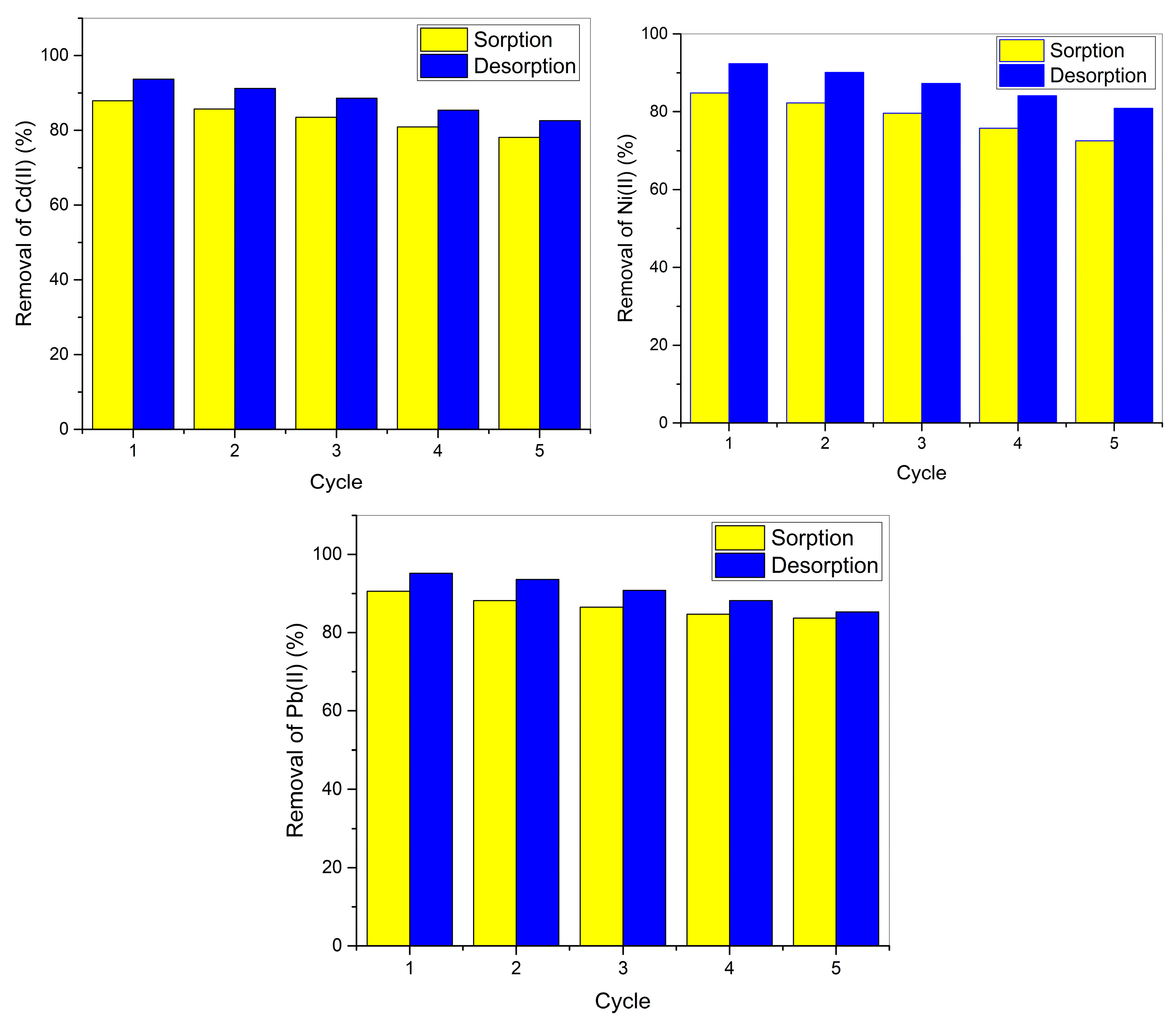 Processes 13 01928 g012
