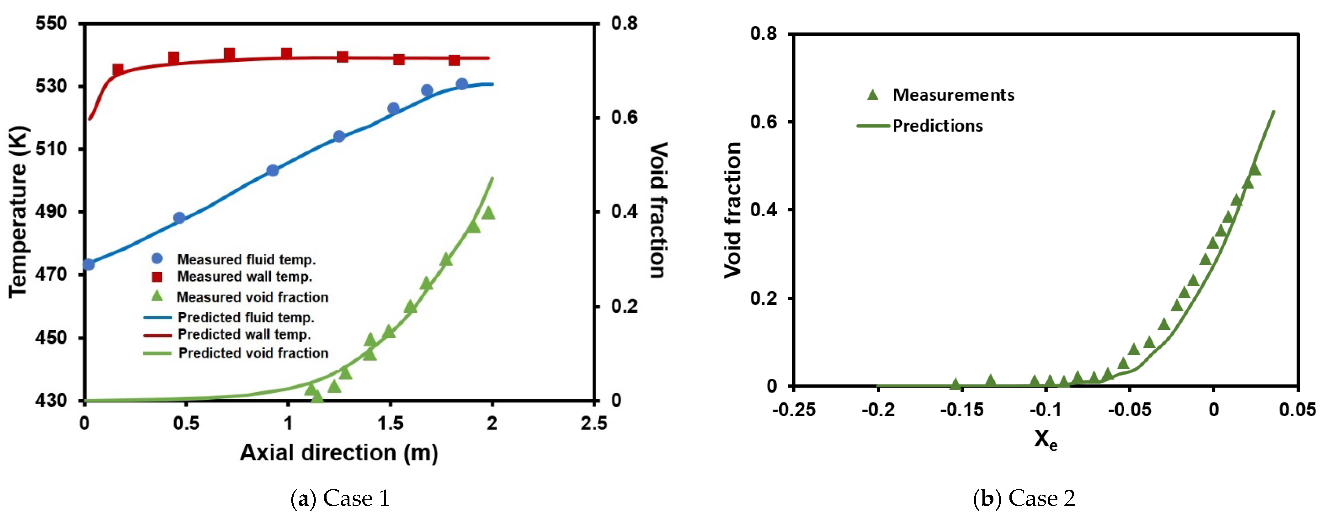 Processes 13 01929 g003