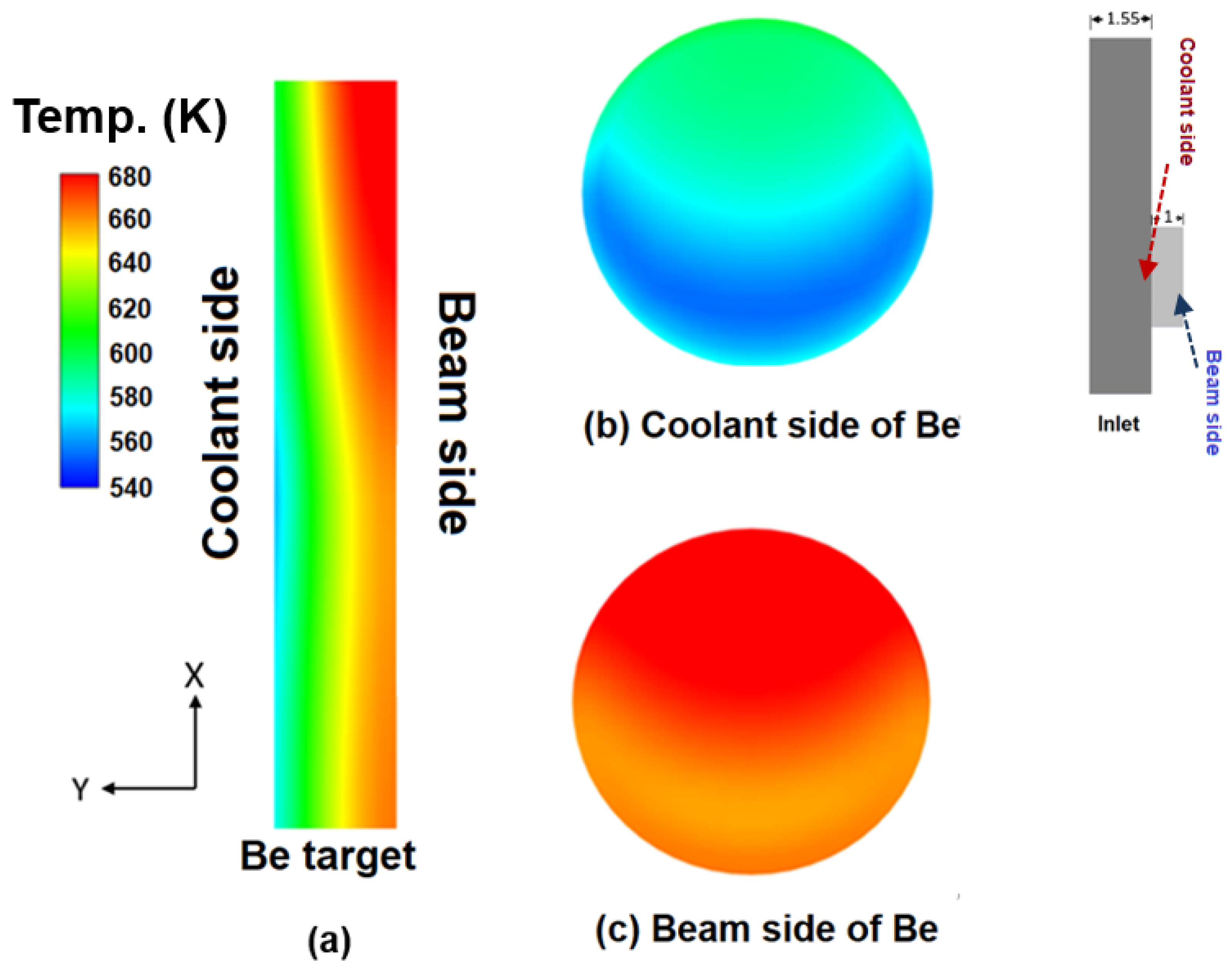 Processes 13 01929 g007