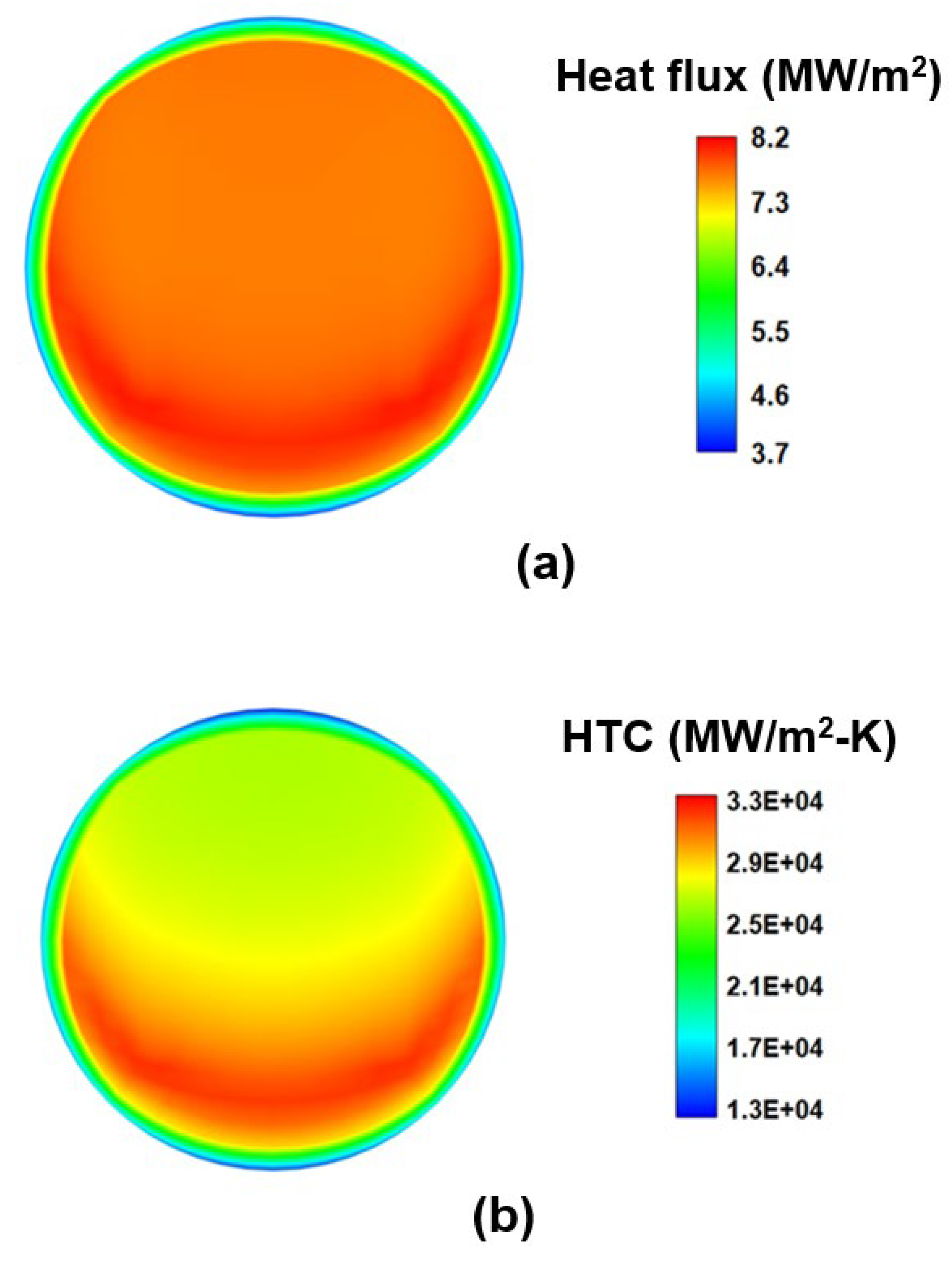 Processes 13 01929 g008