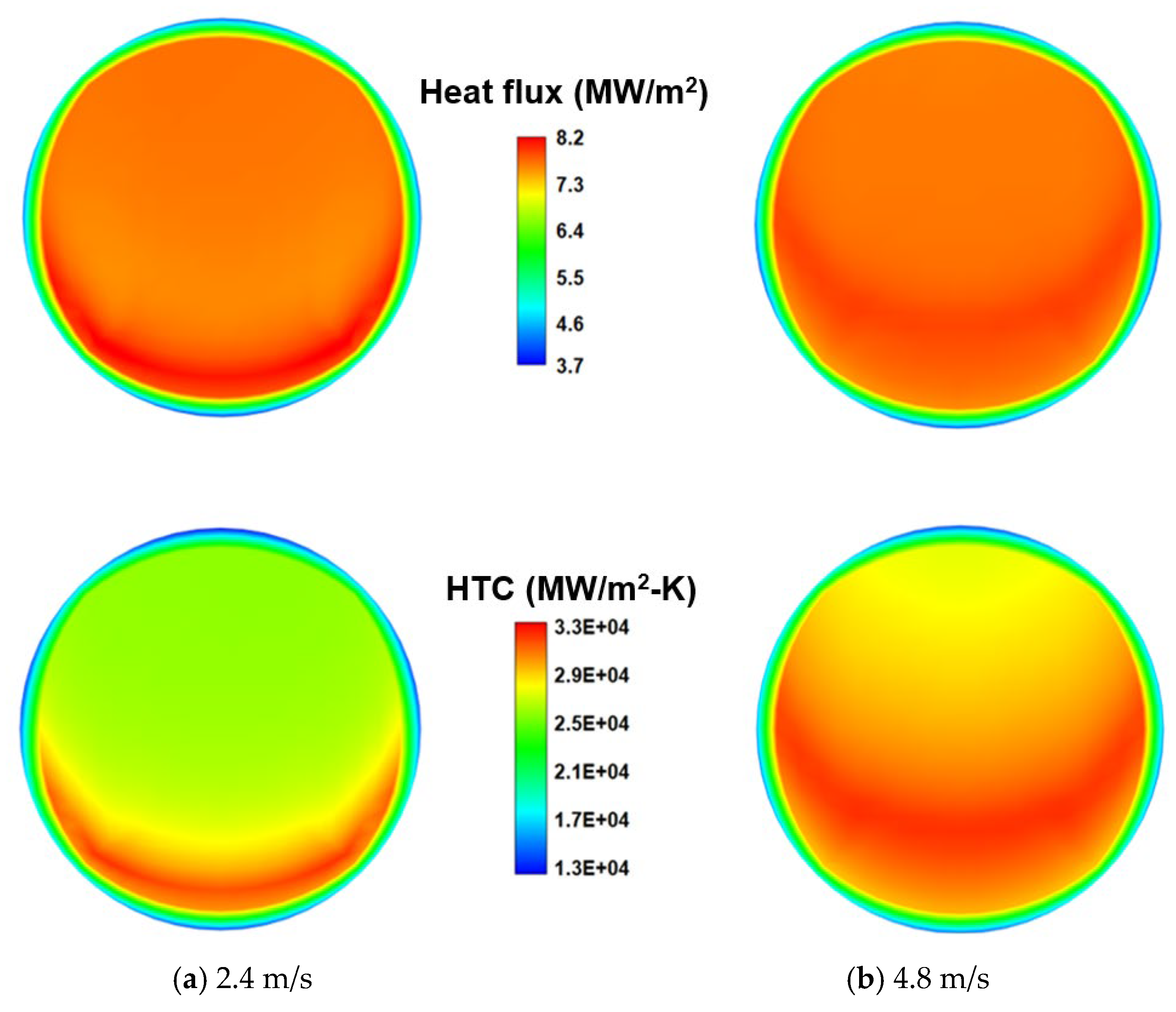 Processes 13 01929 g011