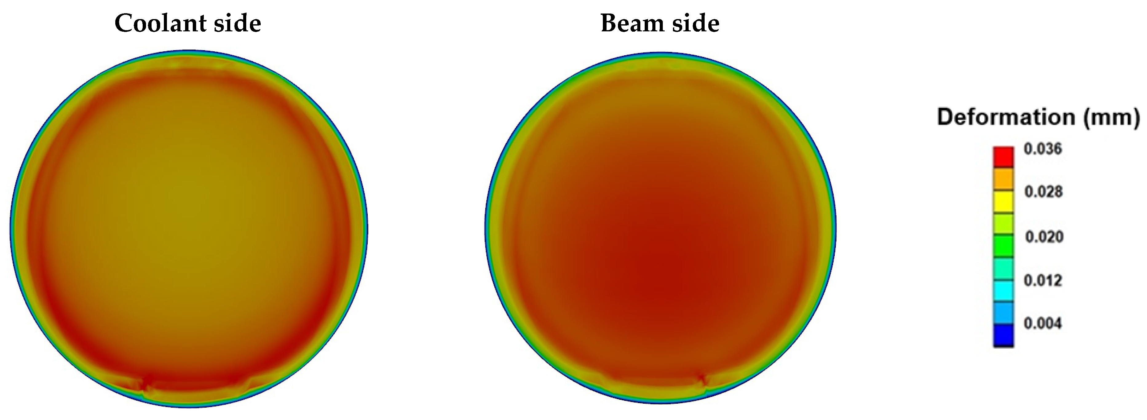 Processes 13 01929 g016