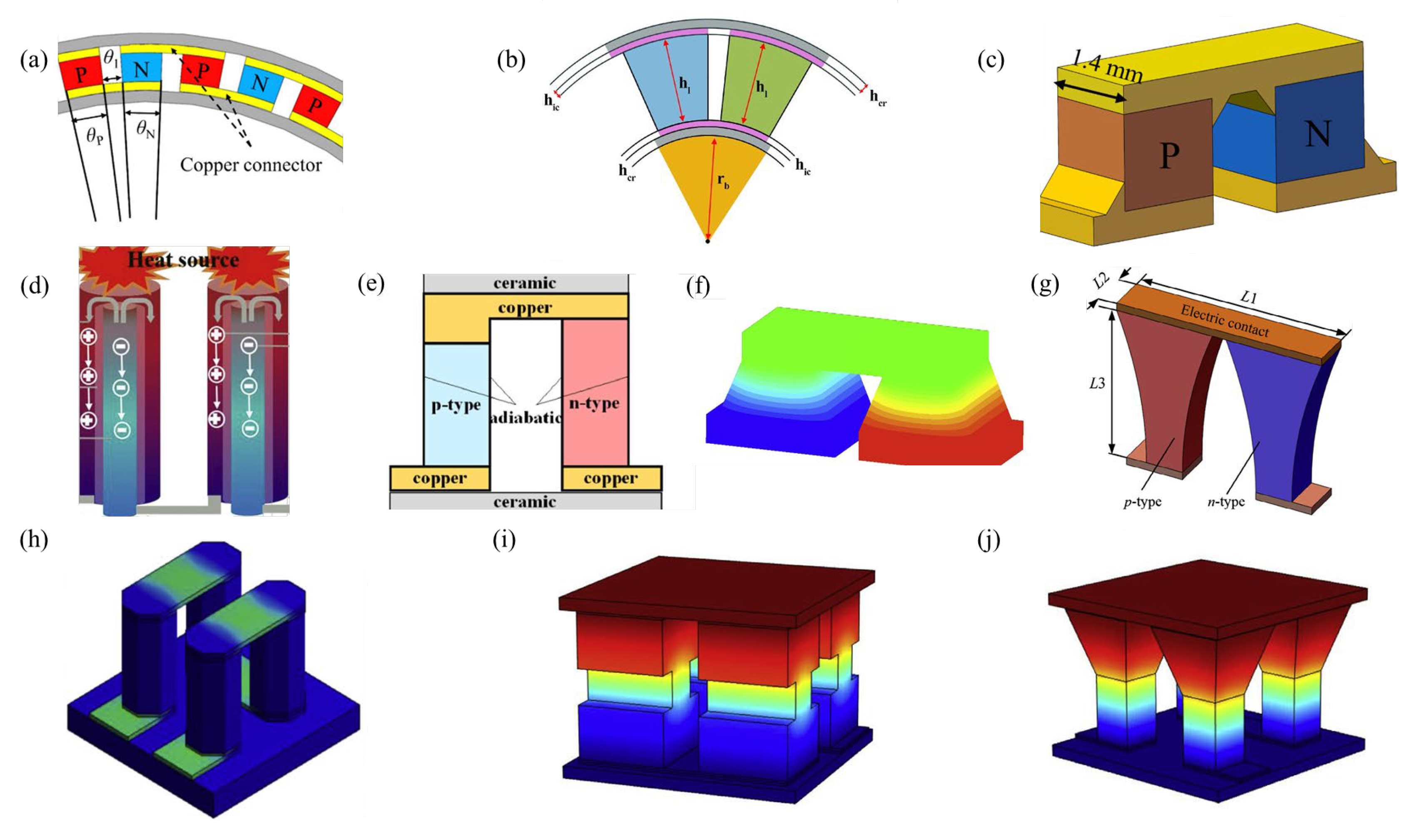 Processes 13 01931 g005