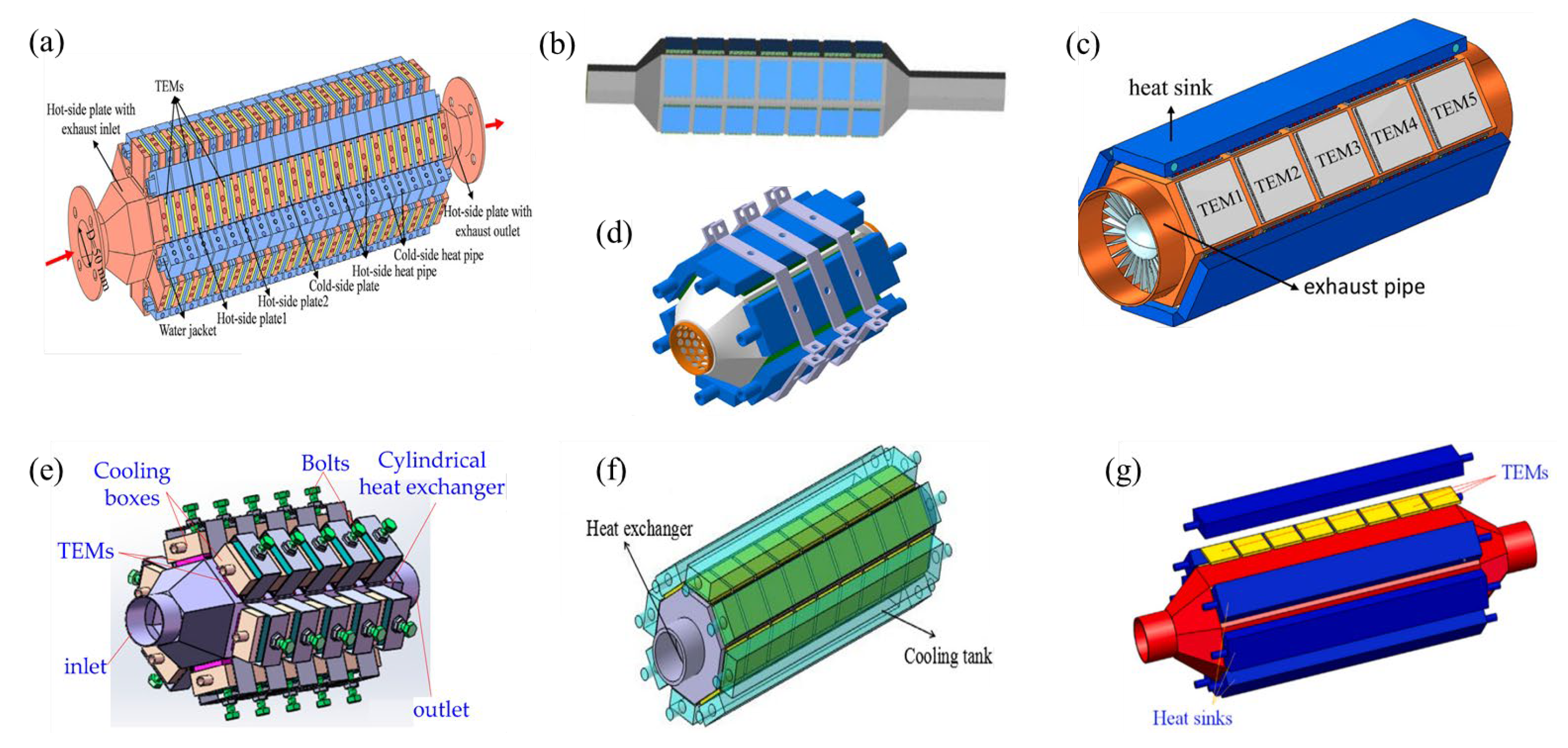 Processes 13 01931 g009