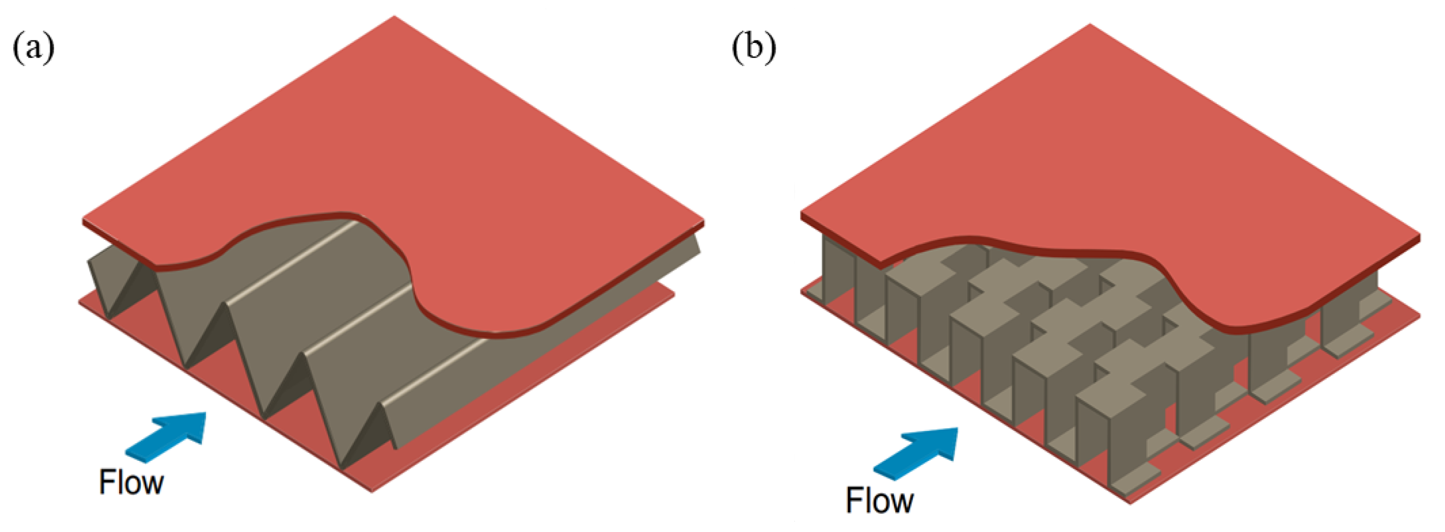 Processes 13 01931 g015