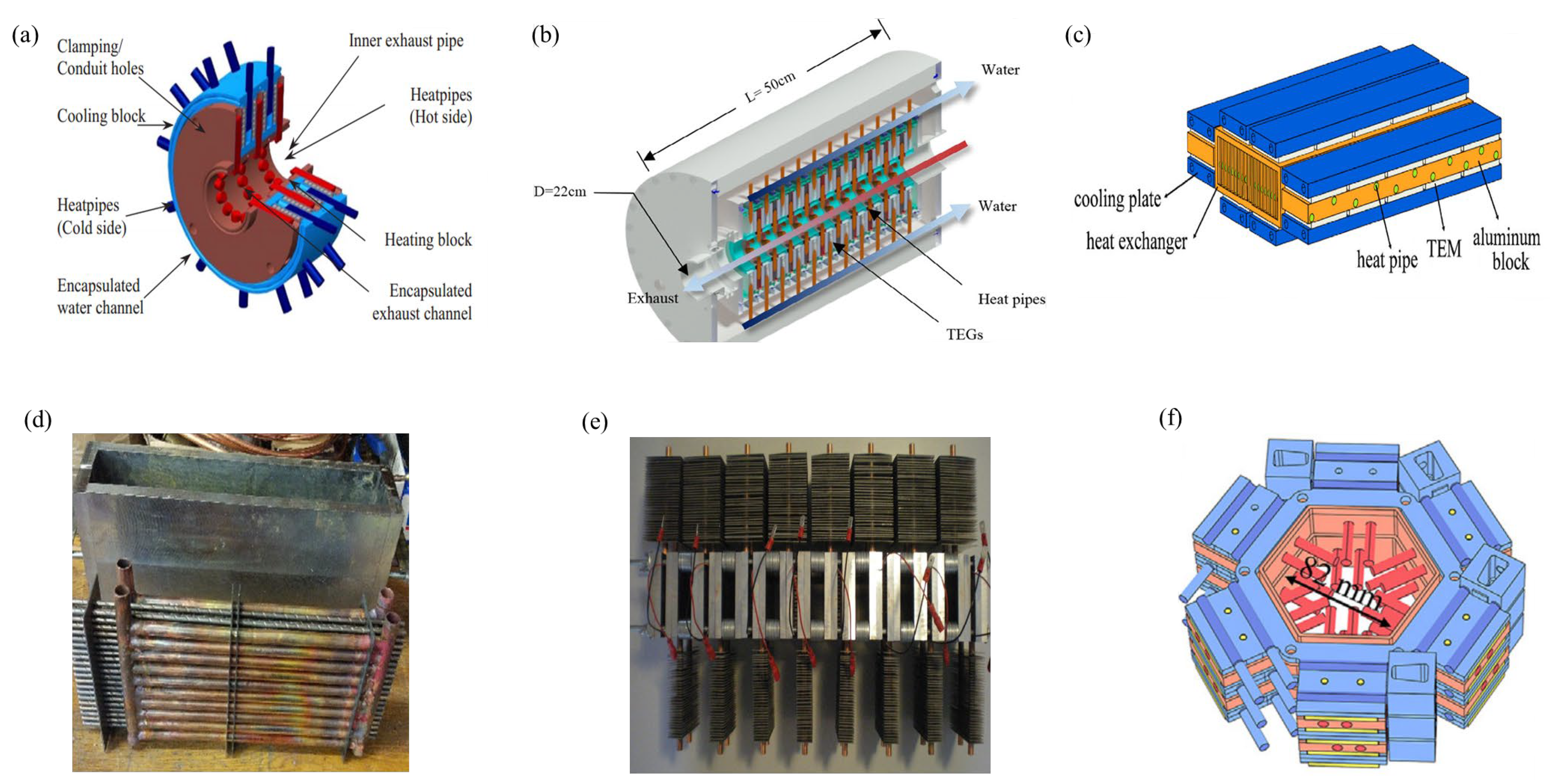 Processes 13 01931 g017