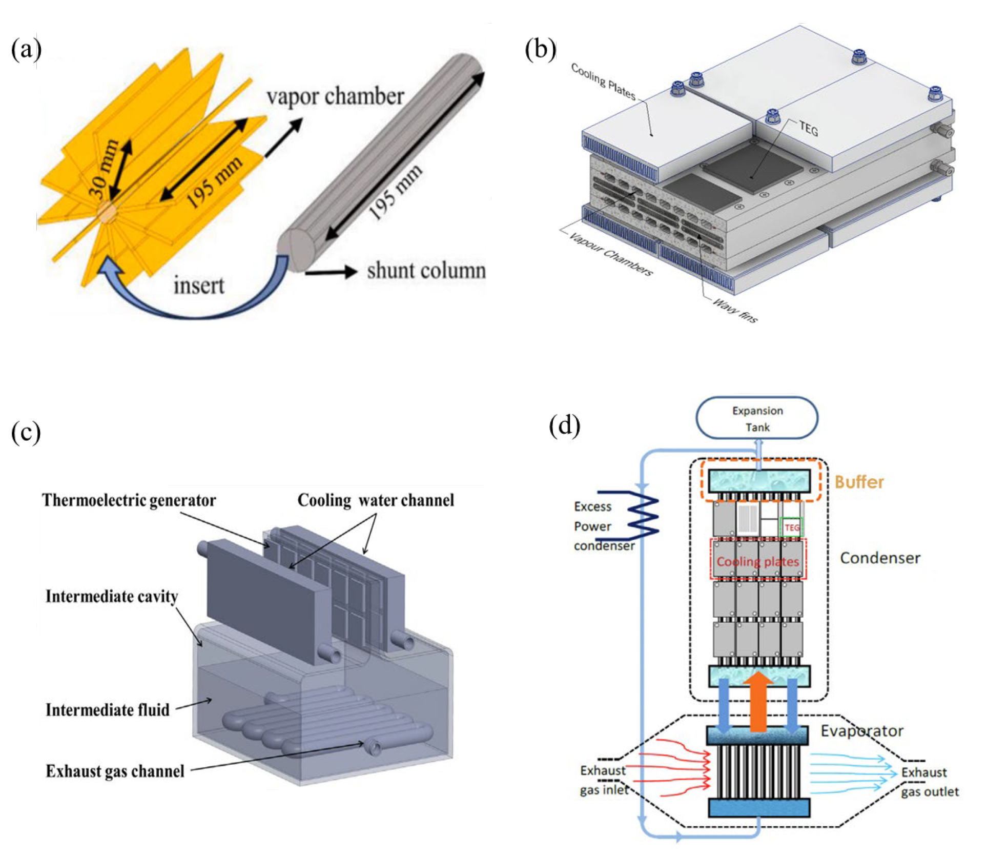 Processes 13 01931 g018