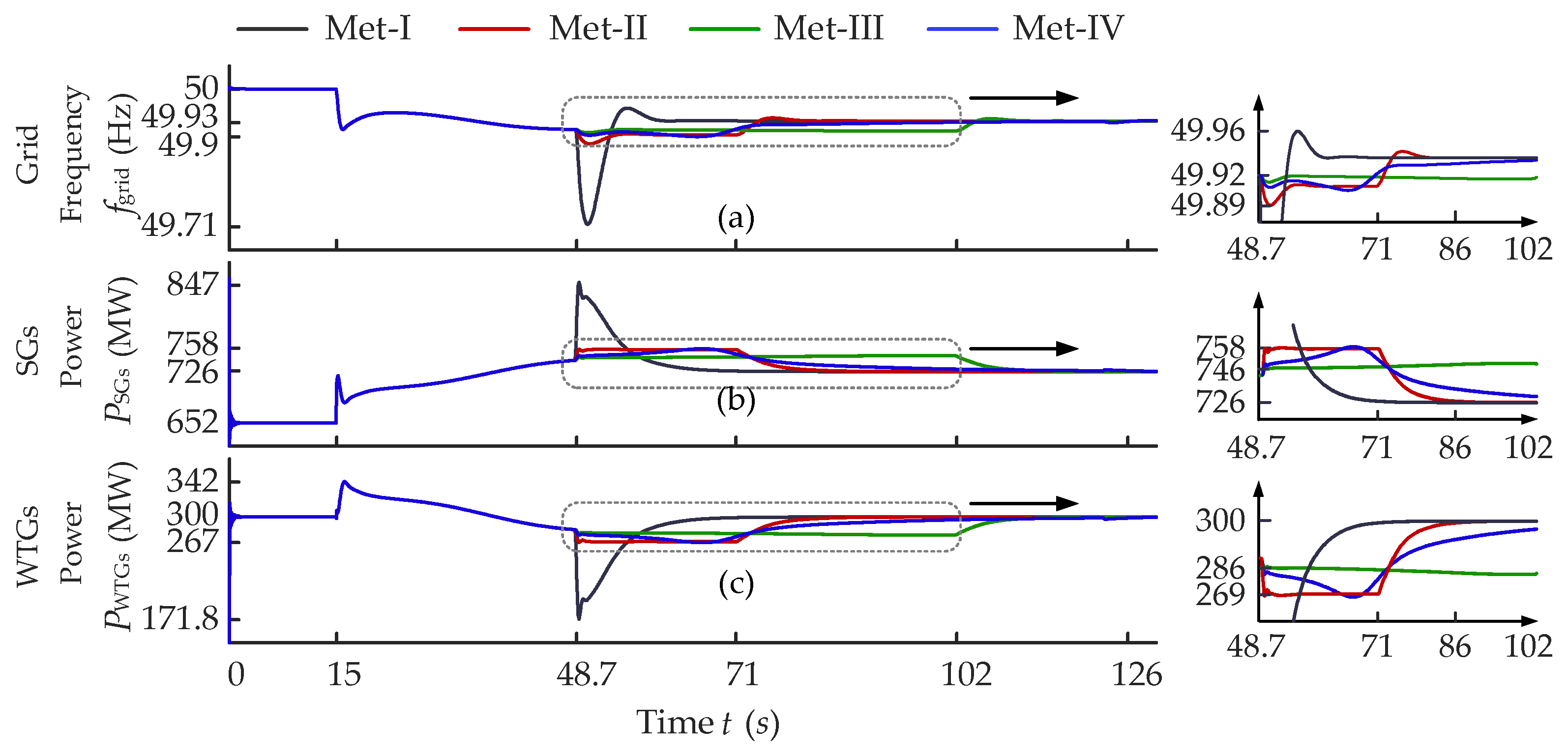 Processes 13 01932 g015
