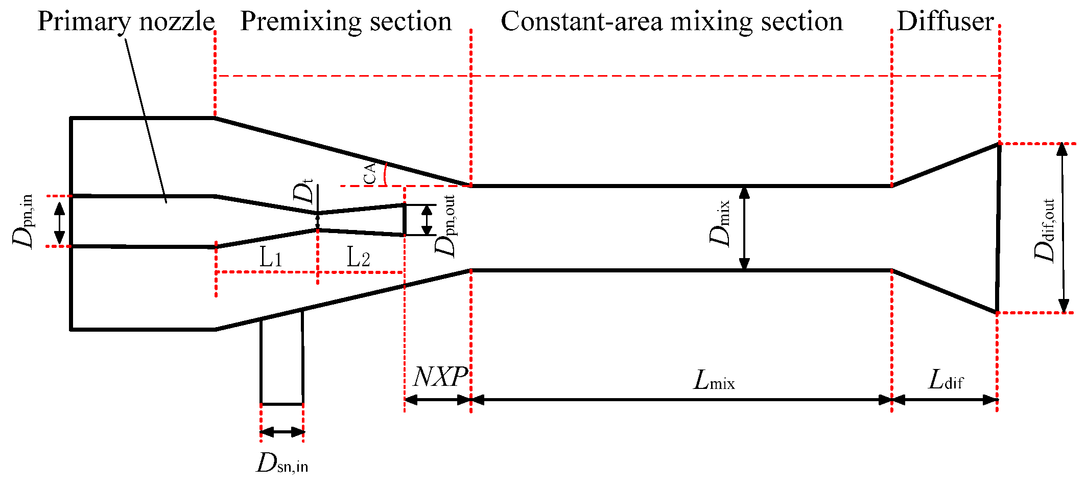 Processes 13 01933 g001