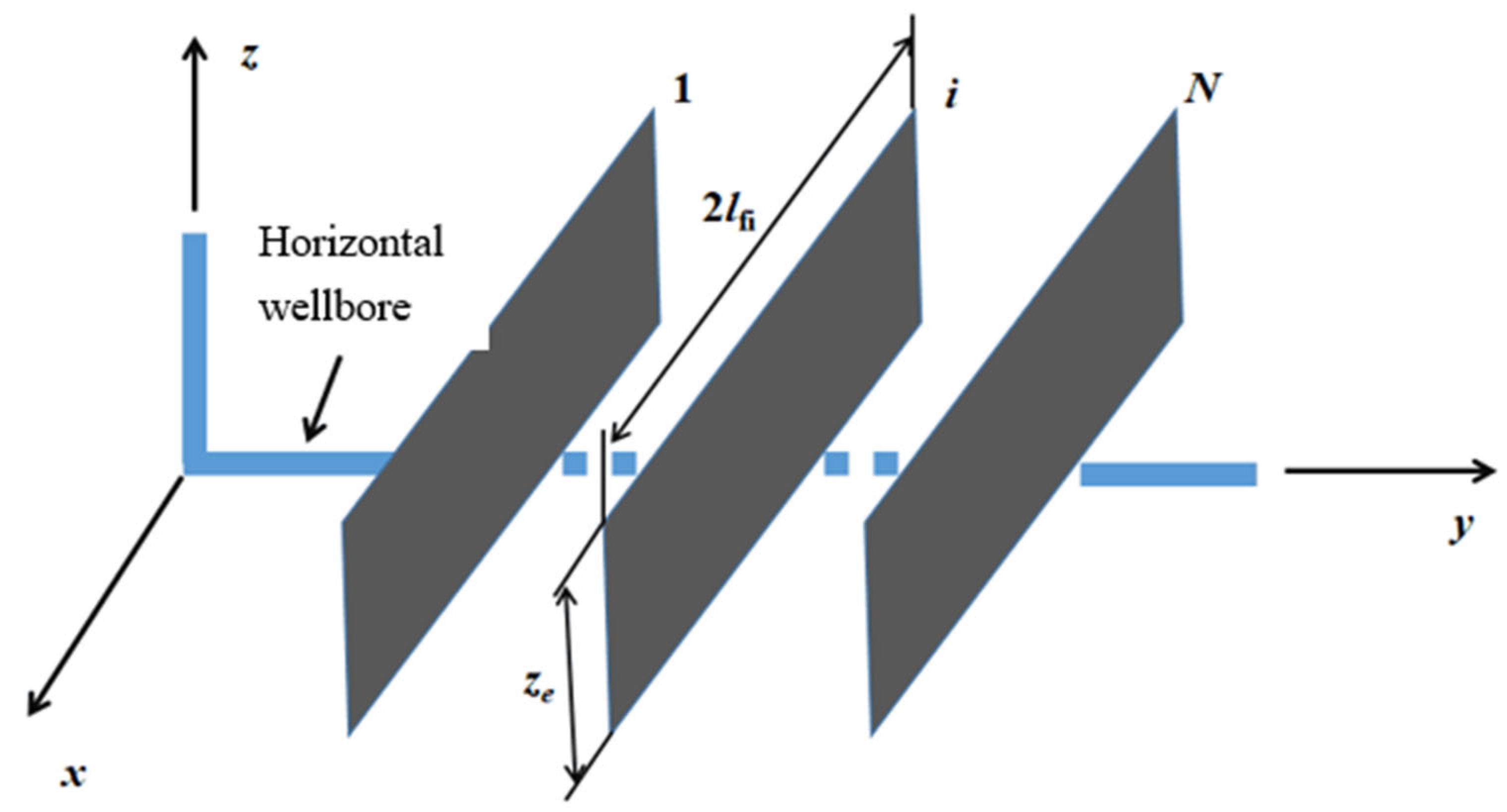 Processes 13 01934 g003