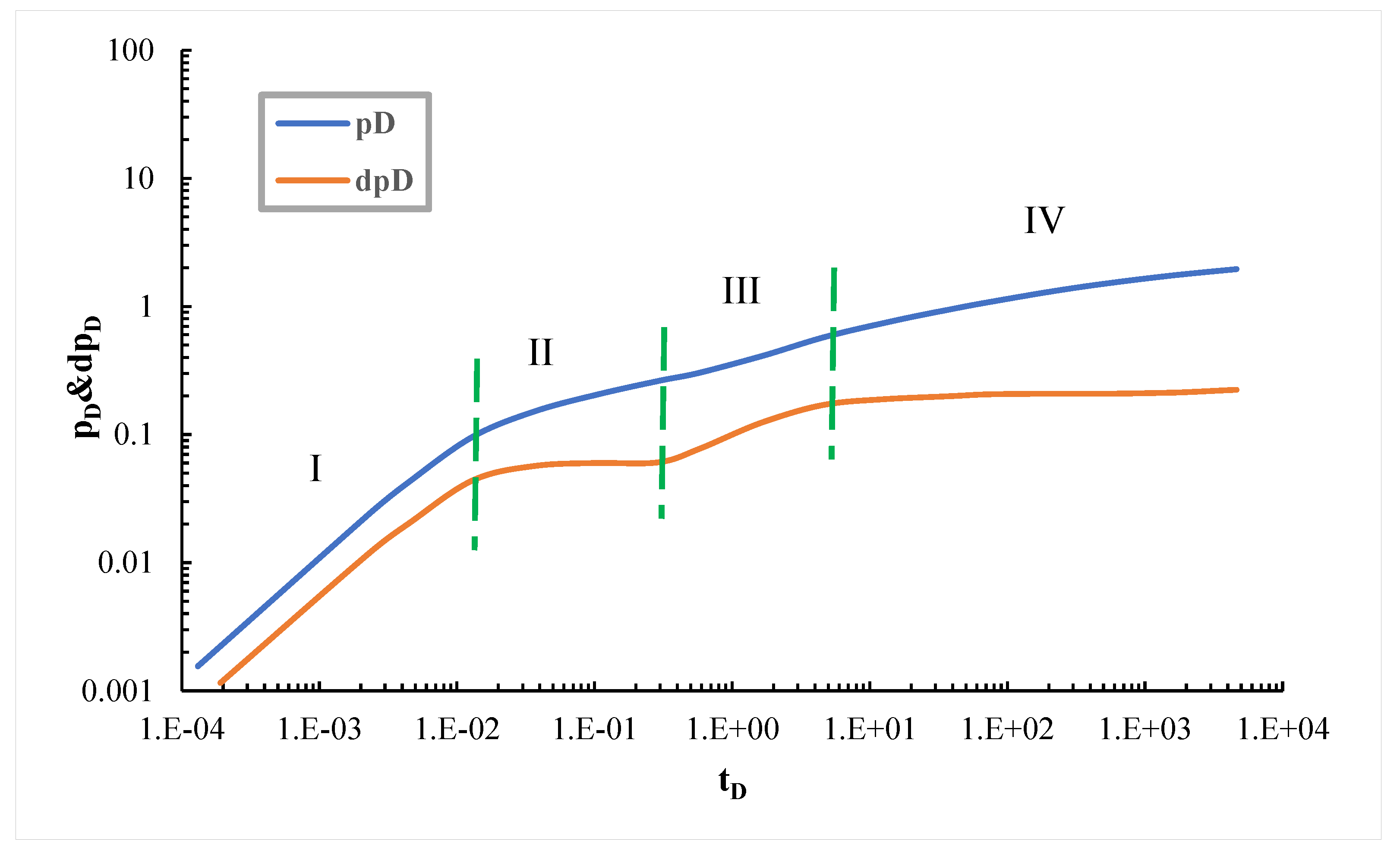 Processes 13 01934 g005
