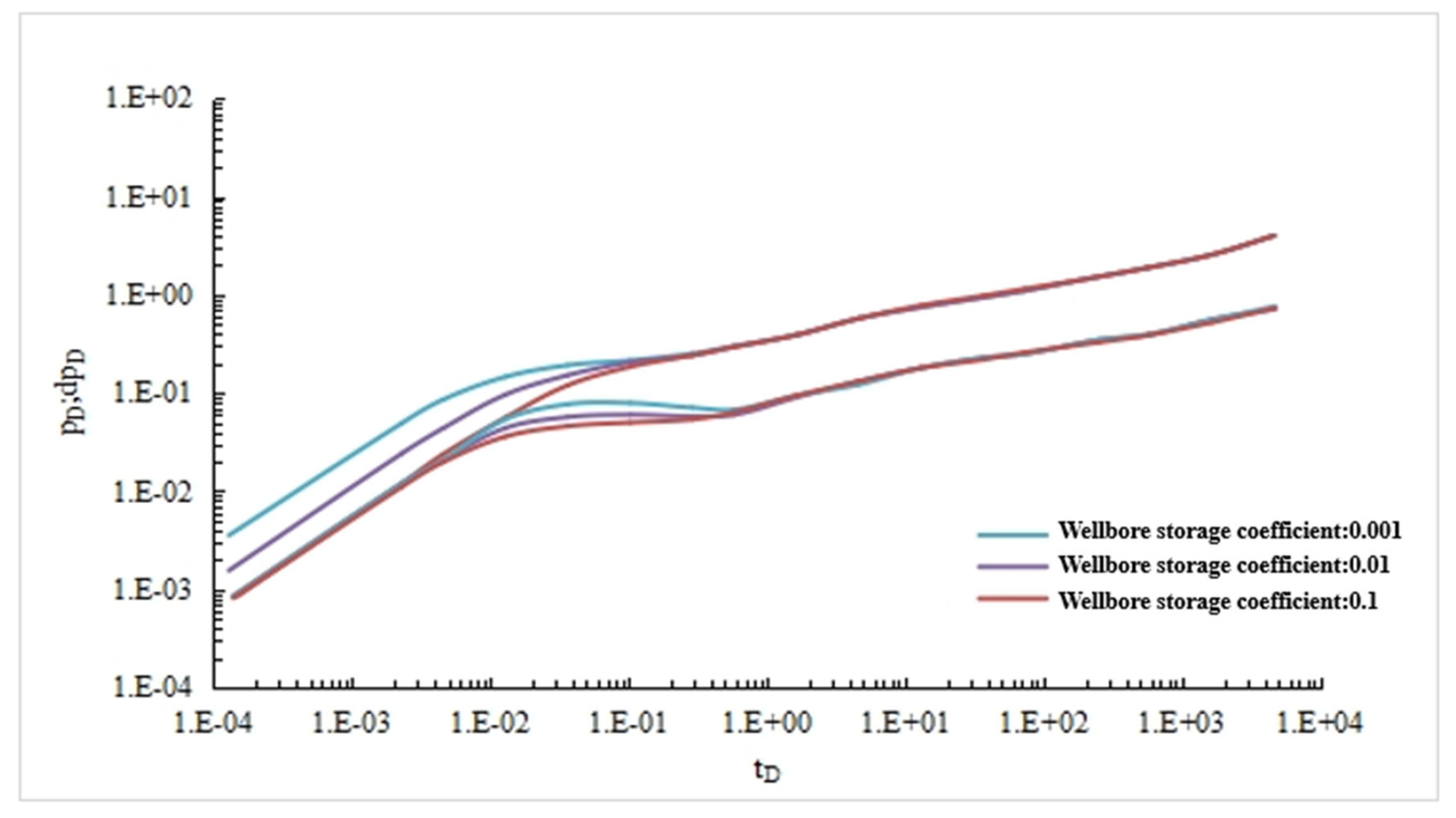 Processes 13 01934 g007