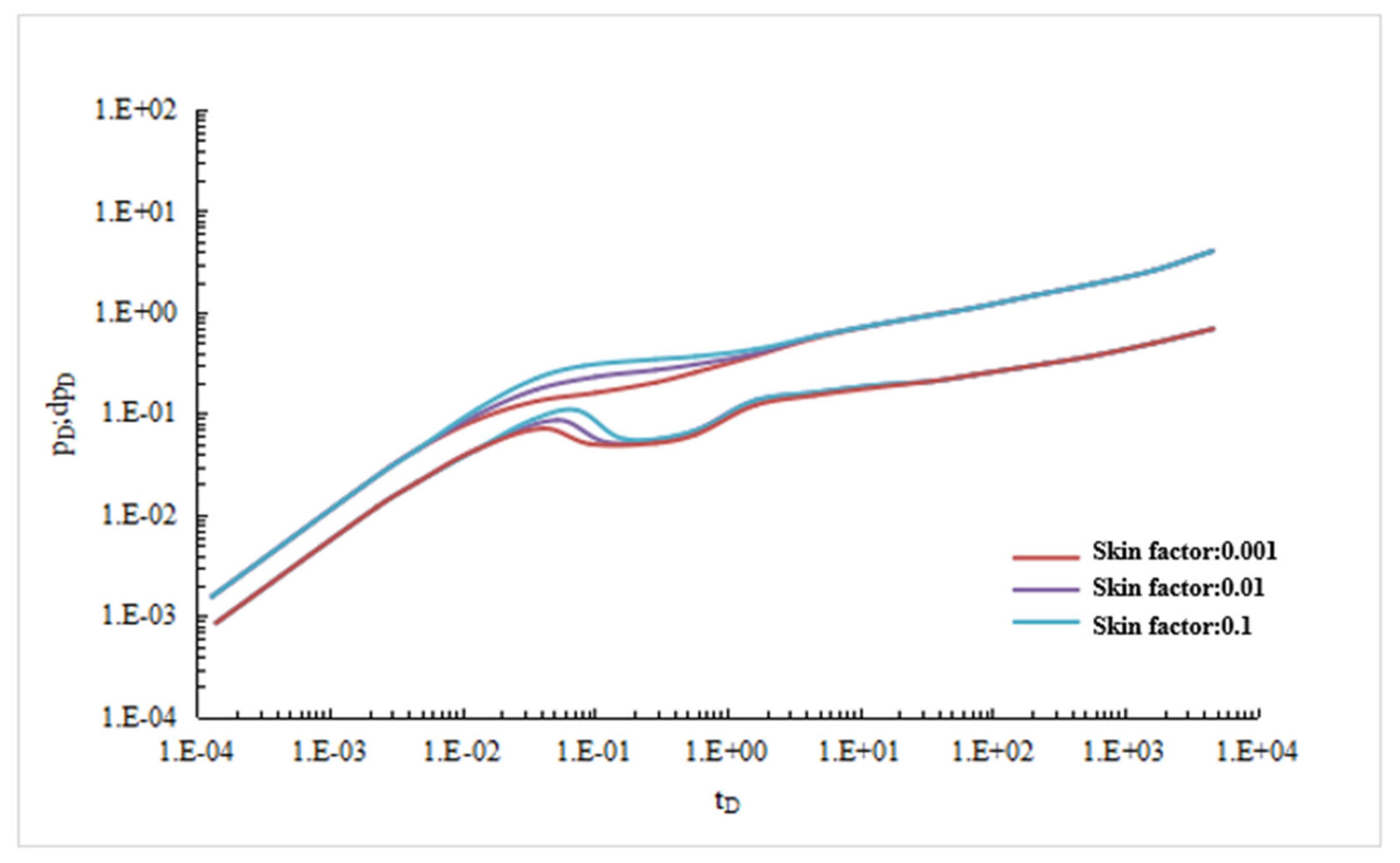 Processes 13 01934 g008