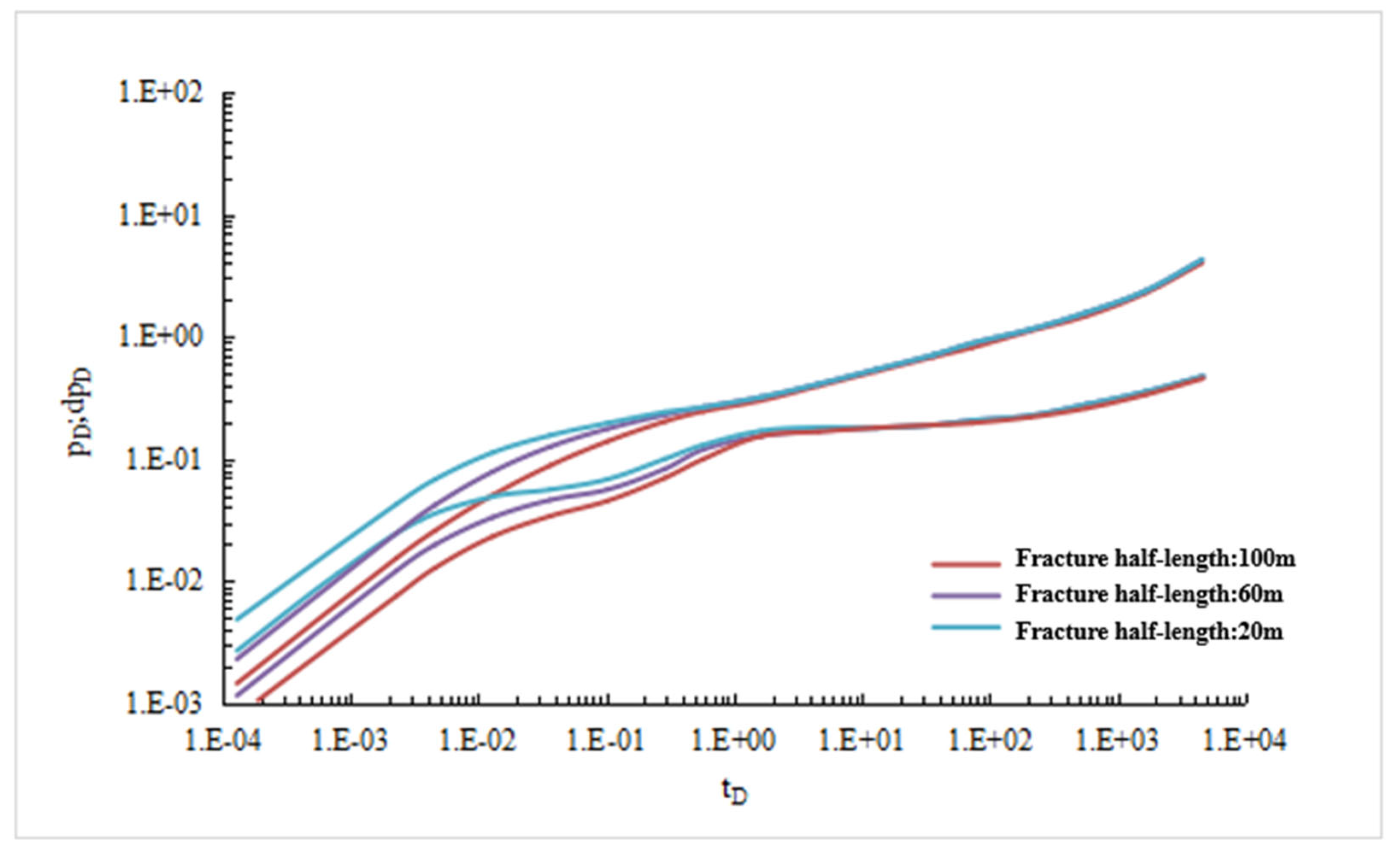 Processes 13 01934 g009