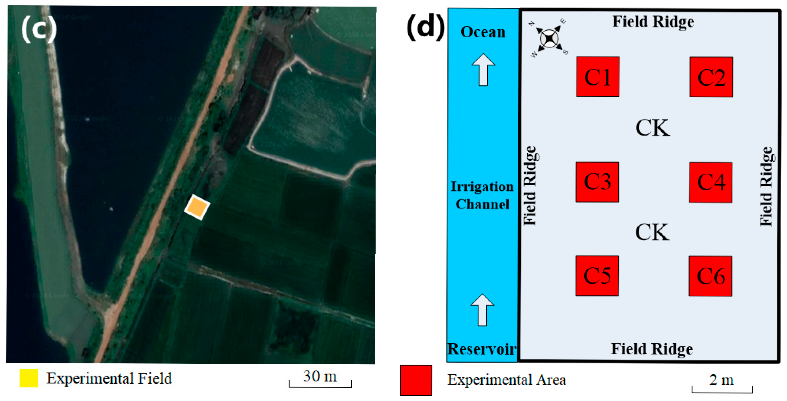 Processes 13 01937 g001b