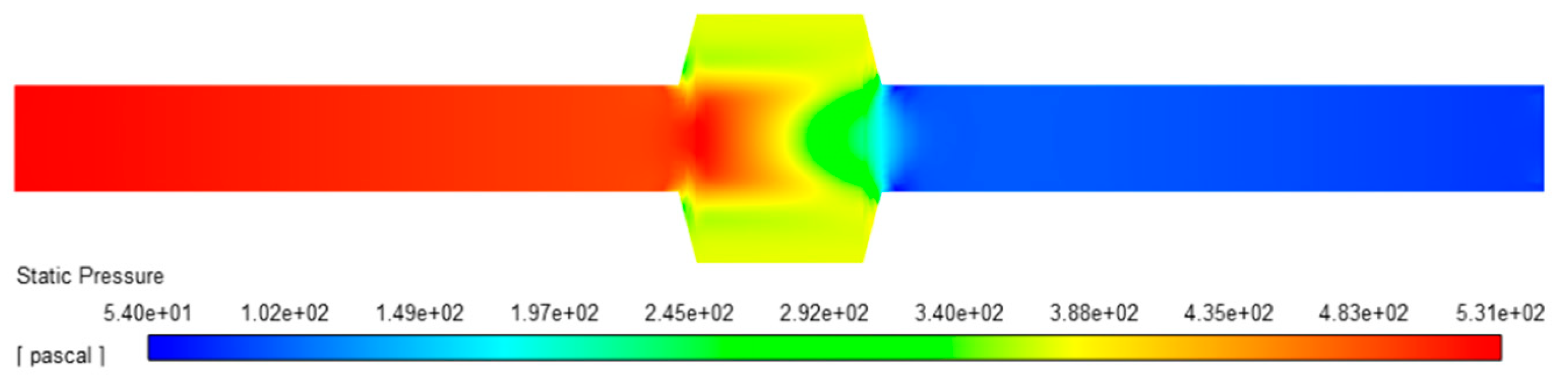 Processes 13 01938 g004