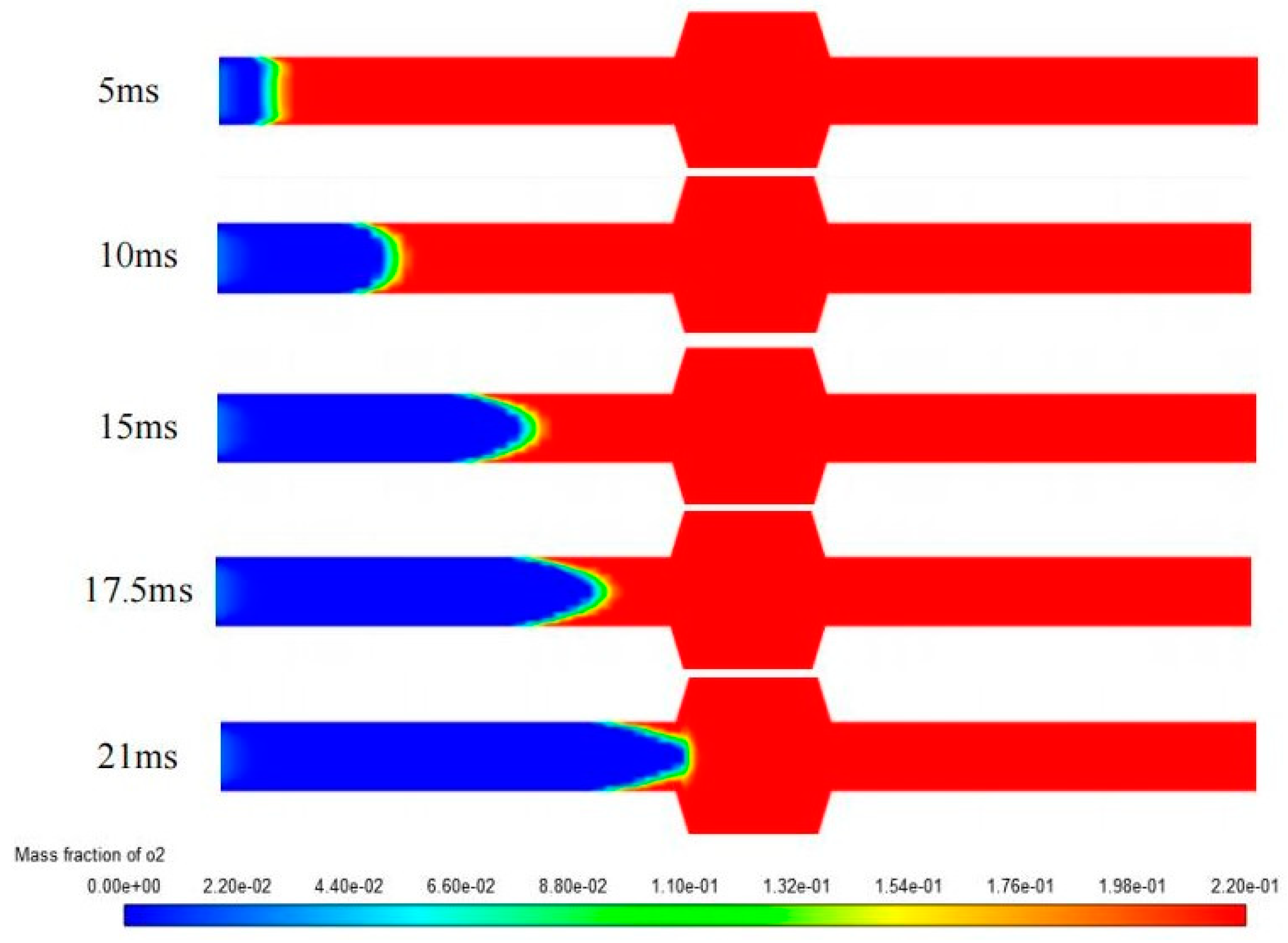 Processes 13 01938 g012