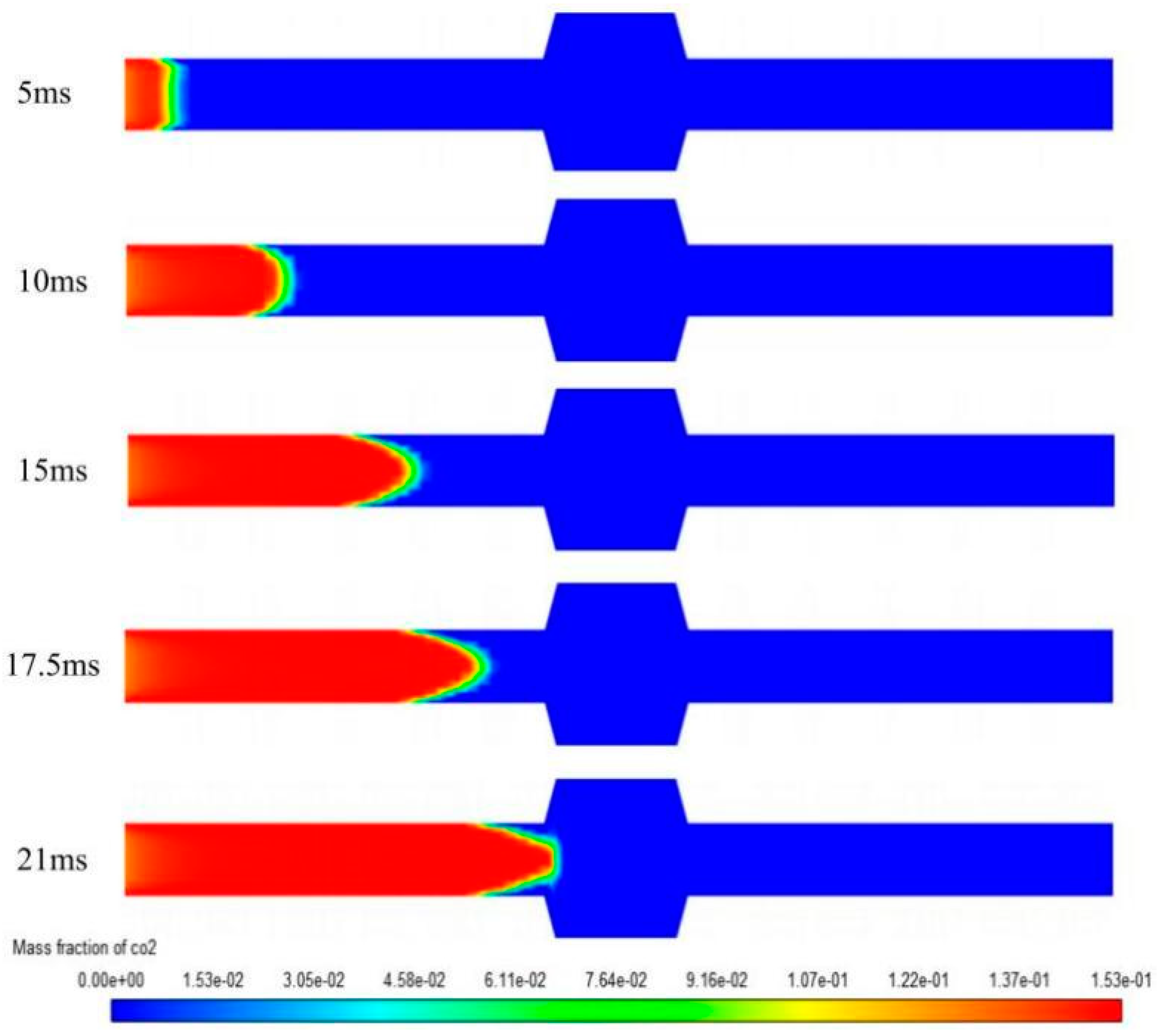 Processes 13 01938 g013