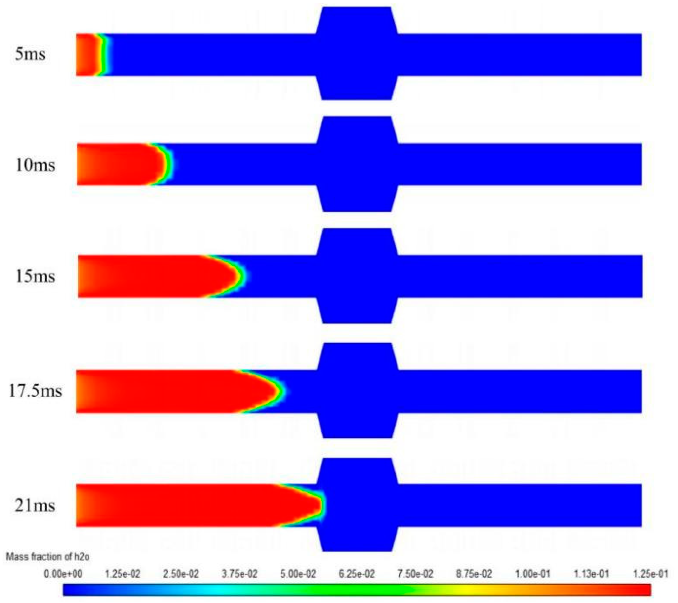 Processes 13 01938 g014