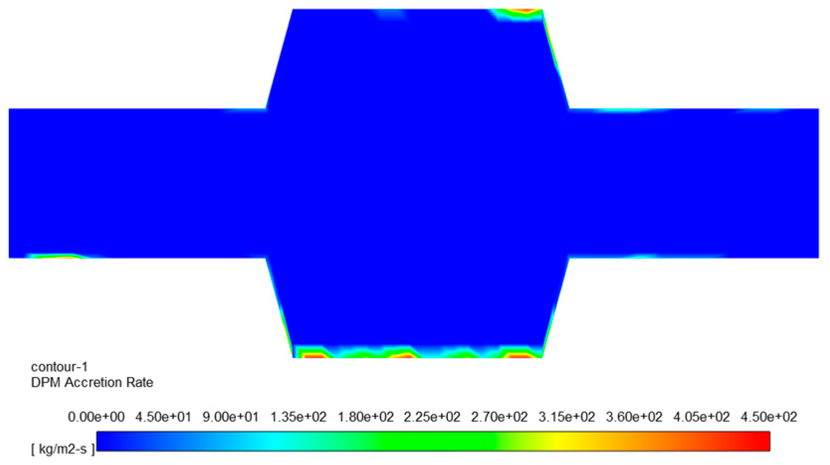 Processes 13 01938 g015