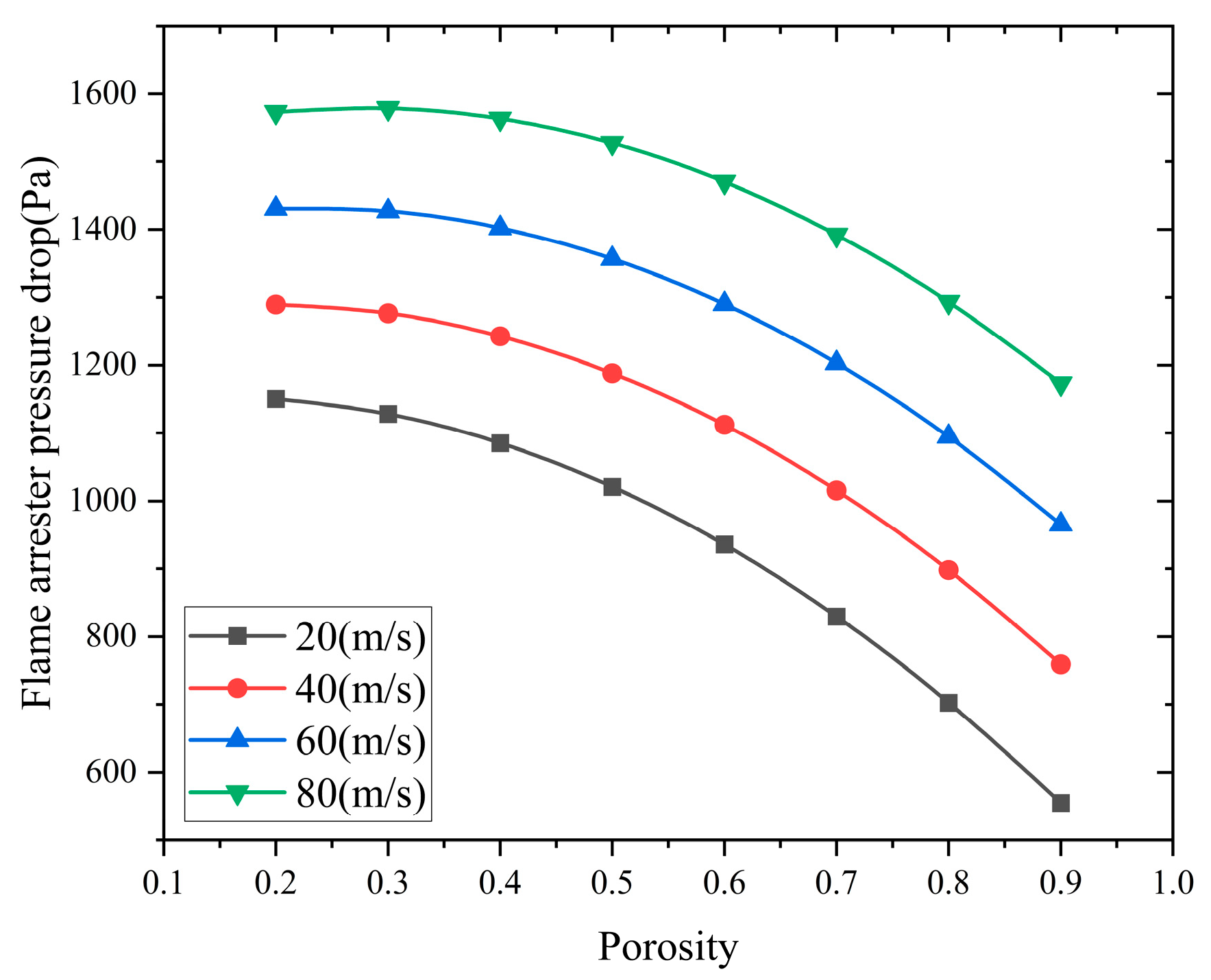 Processes 13 01938 g016