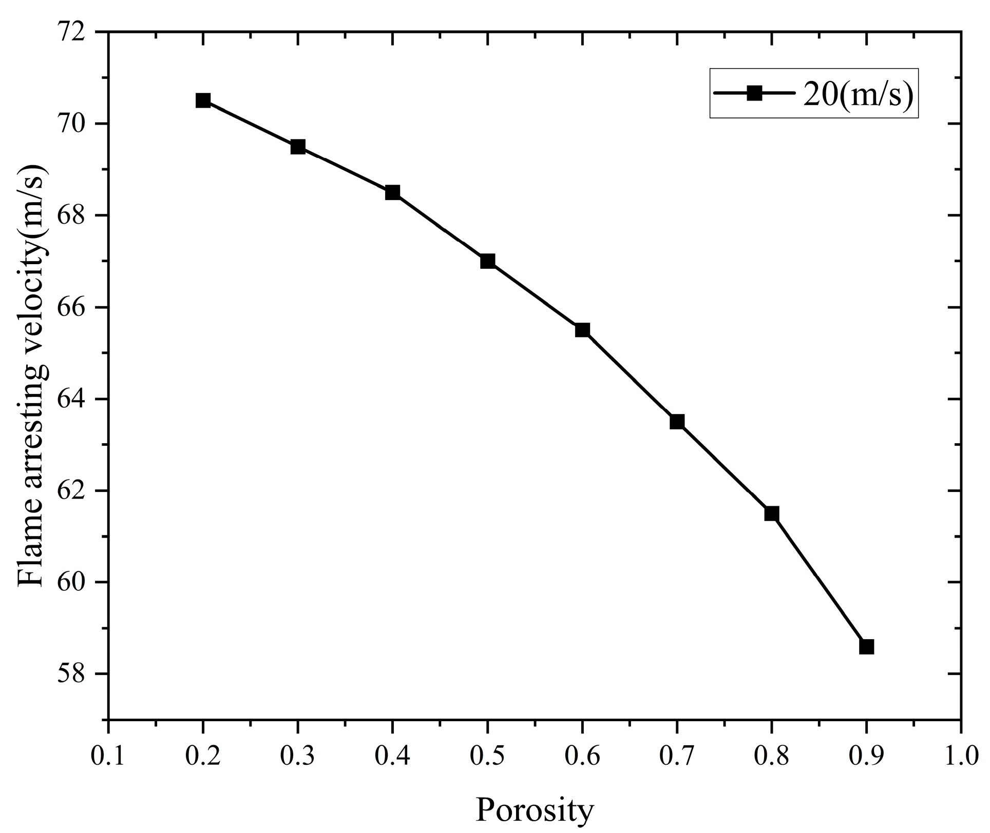 Processes 13 01938 g017